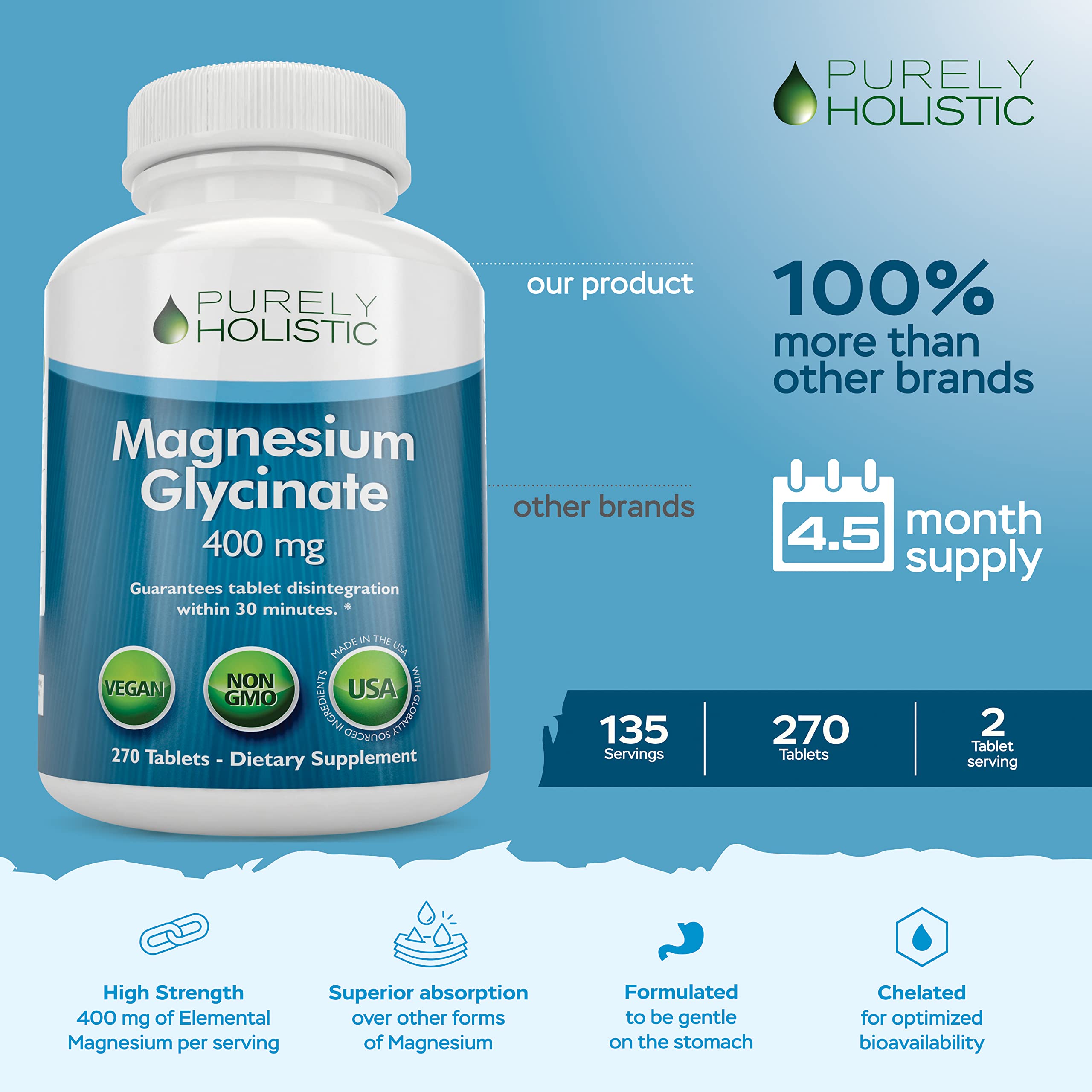 Magnesium Glycinate 400mg - 270 Magnesium Tablets (not Capsules) - 400 mg Elemental Magnesium - Highly Bioavailable - Vegan and Vegetarian - for Improved Sleep, Stress Relief & Cramp Defense