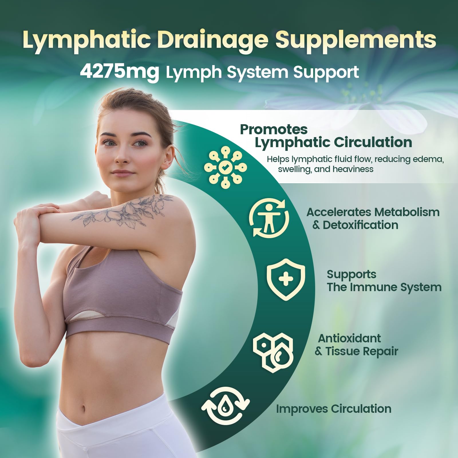 Lymphatic Drainage Supplement, 240 Softgels, 4275mg Lymph System Support Supplement for Women & Men, 21-in-1 Herbal Blend with Echinacea, Dandelion, Burdock, Bromelain, Calendula, Turmeric & More 2Bag