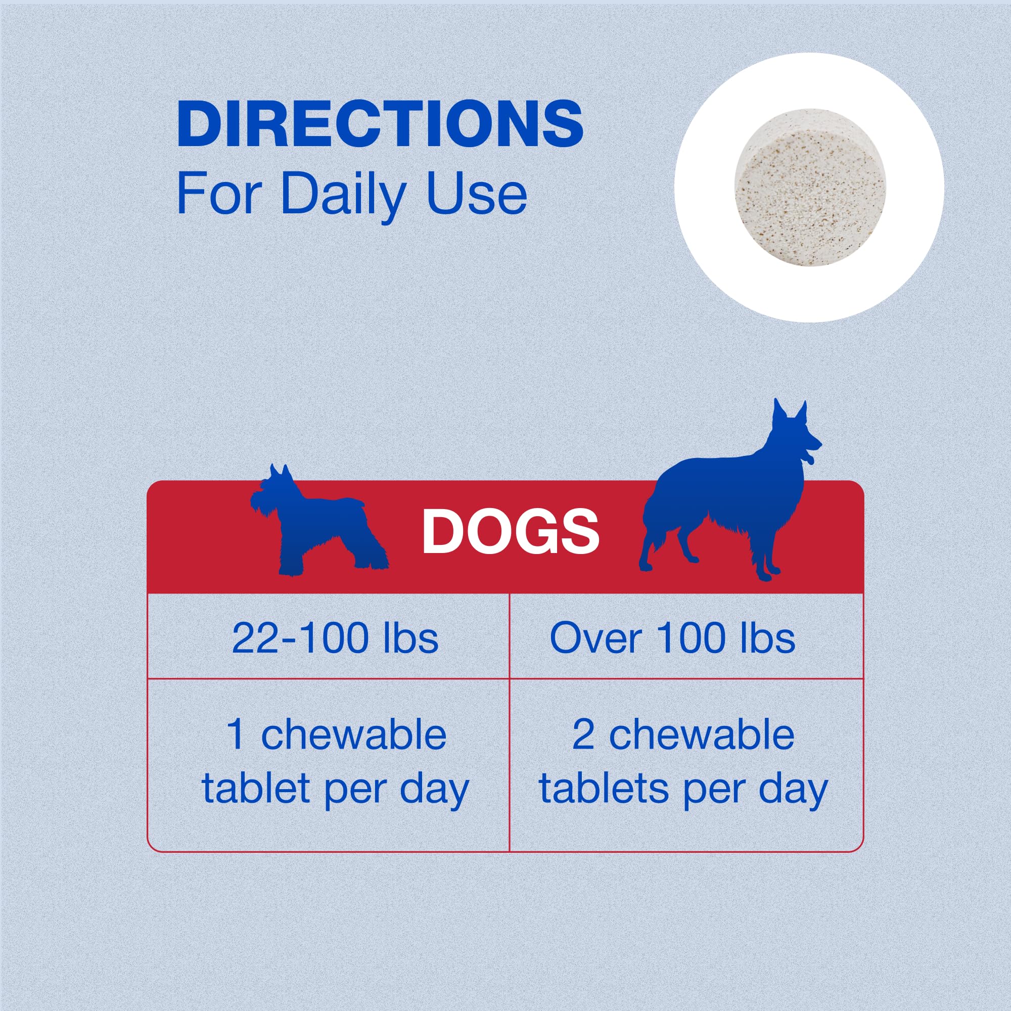 Nutramax Laboratories Cobalequin B12 Supplement for Medium to Large Dogs, 45 Chewable Tablets, Hydrolyzed Chicken, 2.08 ounces