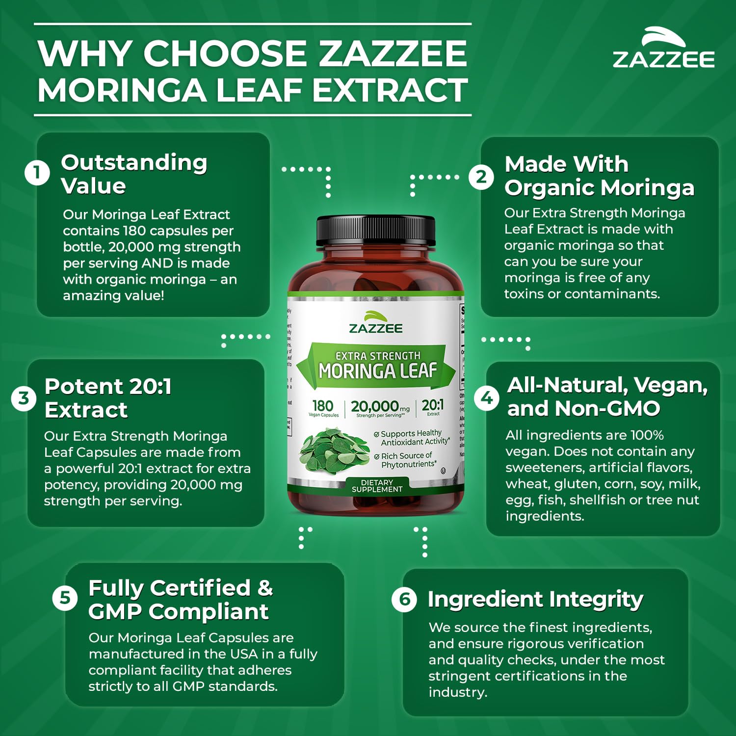 Zazzee USDA Organic Moringa Oleifera Leaf Extract 20:1, 20,000 mg Equivalent, 180 Vegan Capsules, Certified Kosher, High Potency Superfood Supplement, Antioxidant & Cellular Support, Made in The USA