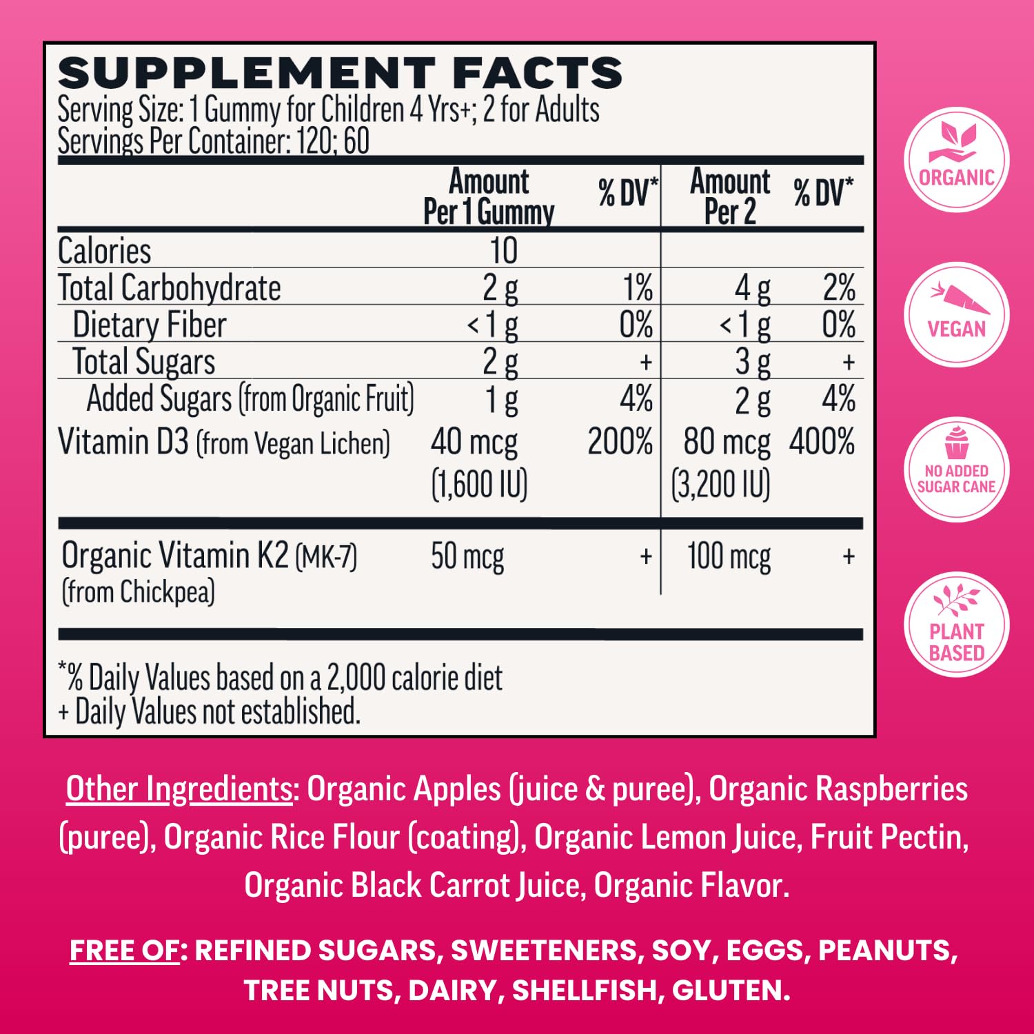 Llama Naturals Vitamin D3 K2 Gummies for Adults and Kids, Vegan, Organic, Vitamin D Gummies, Real Fruit Gummy Vitamins, No Added Sugar Cane, Raspberry, 120 Ct