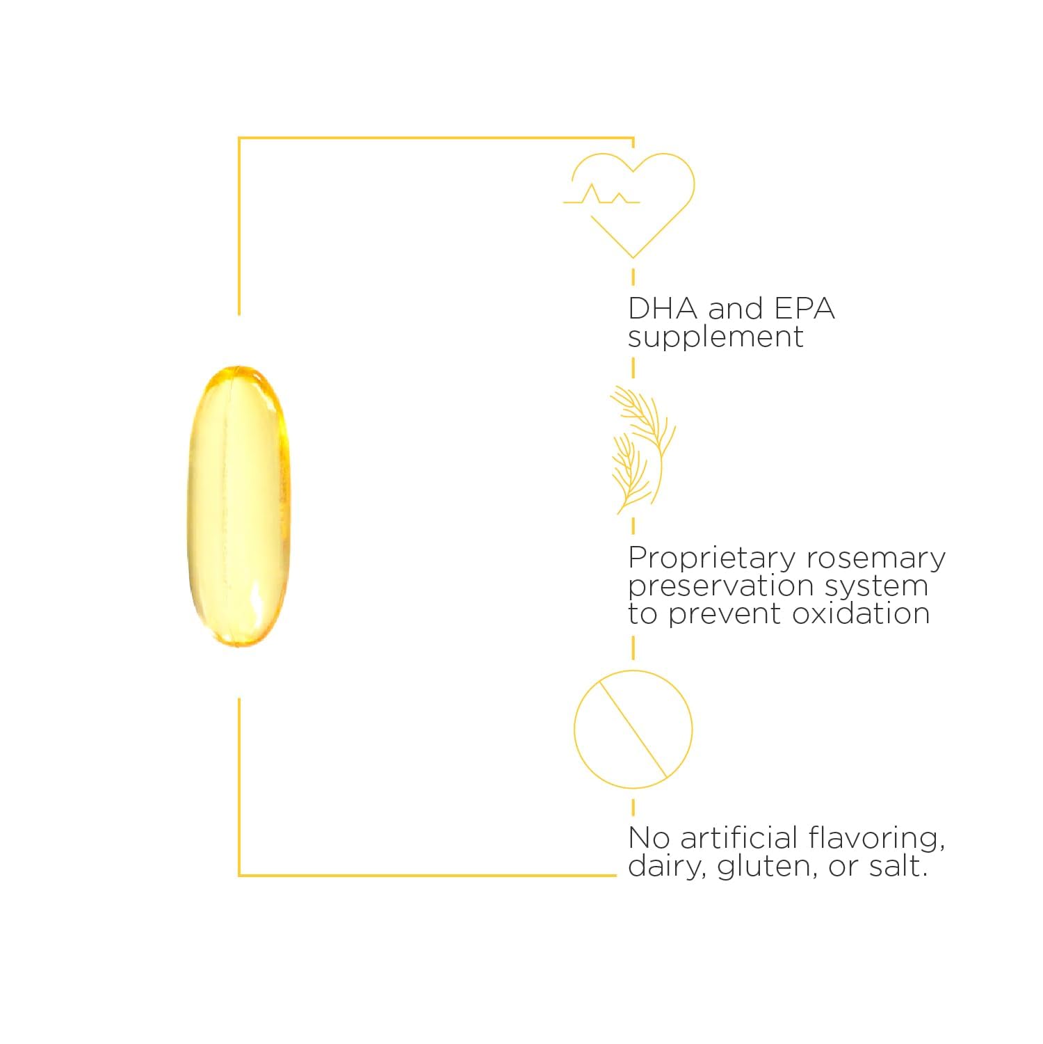 Integrative Therapeutics Buffered Vitamin C - Antioxidant Support Supplement for Healthy Skin & Connective Tissues* - Vegan & Gluten-Free - 60 Capsules (2 Pack)