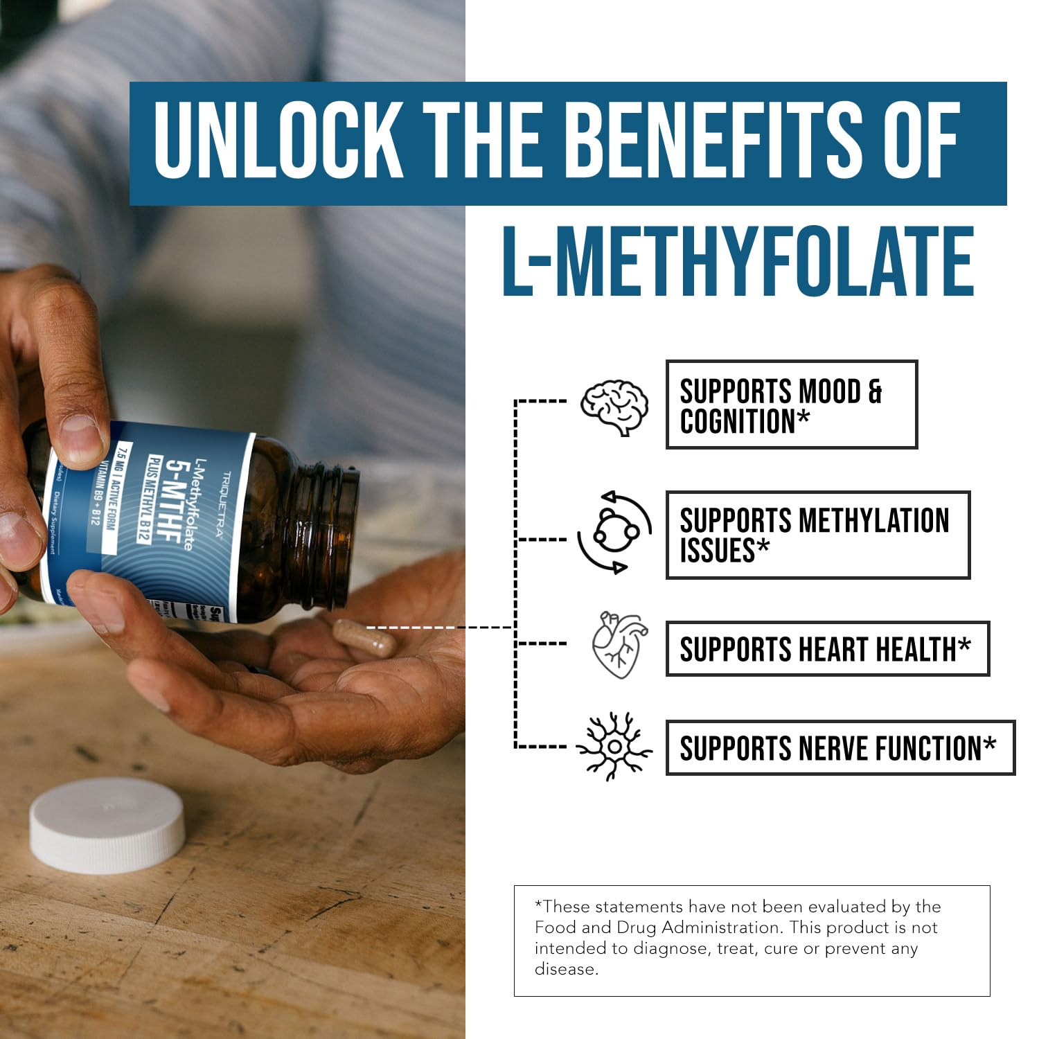 L Methylfolate 7.5mg plus Methyl B12 - Active 5-MTHF Form, MTHFR Supplement - Bloodstream Ready Methylated Folate + B12 Cofactor - Supports Mood, Homocysteine Methylation, Cognition (60 Capsules)