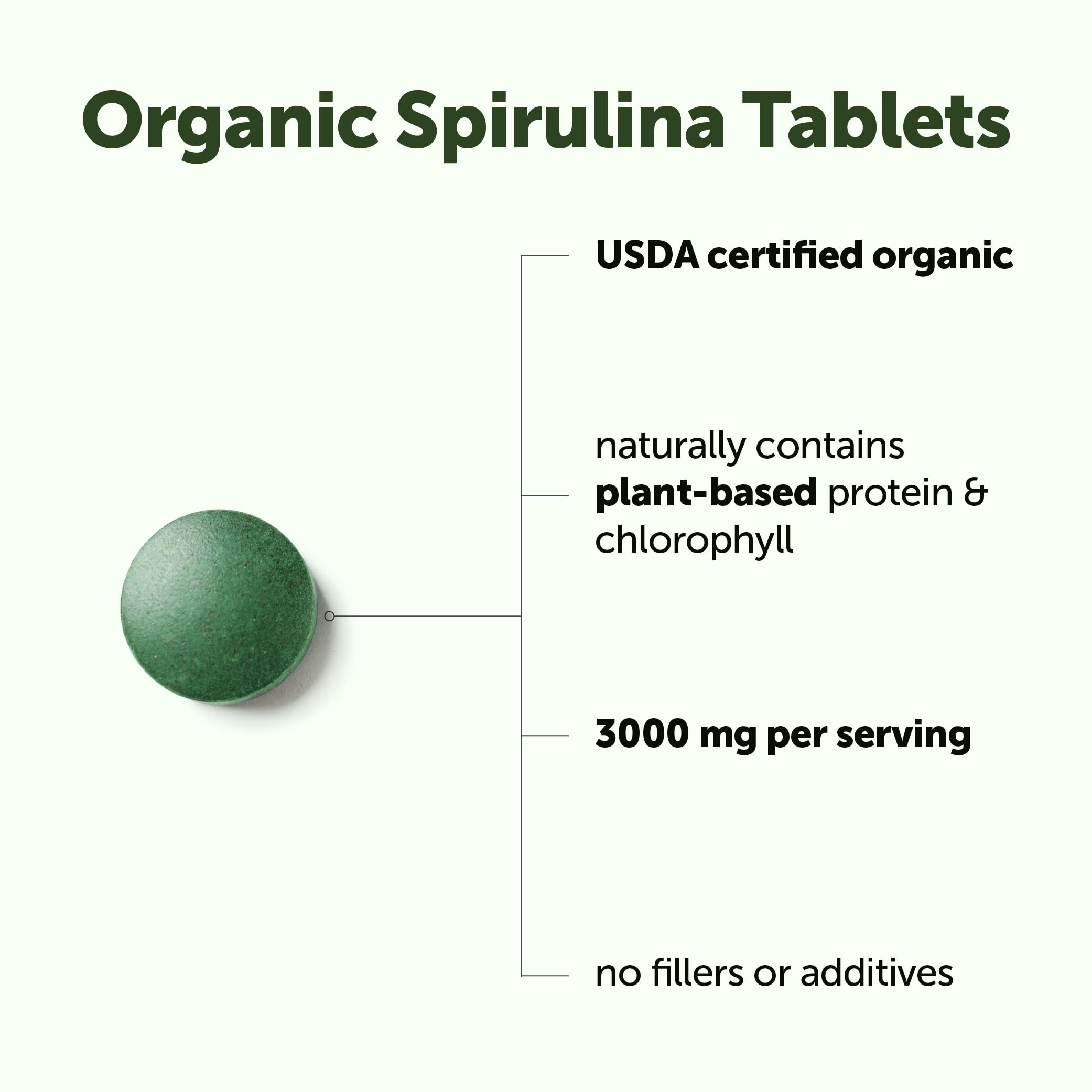 Micro Ingredients Organic Spirulina Supplement, 720 Tablets (4 Month Supply), No Filler & Non-GMO, Rich in Vegan Protein, Vitamins & Prebiotics, Premium Spirulina Pills