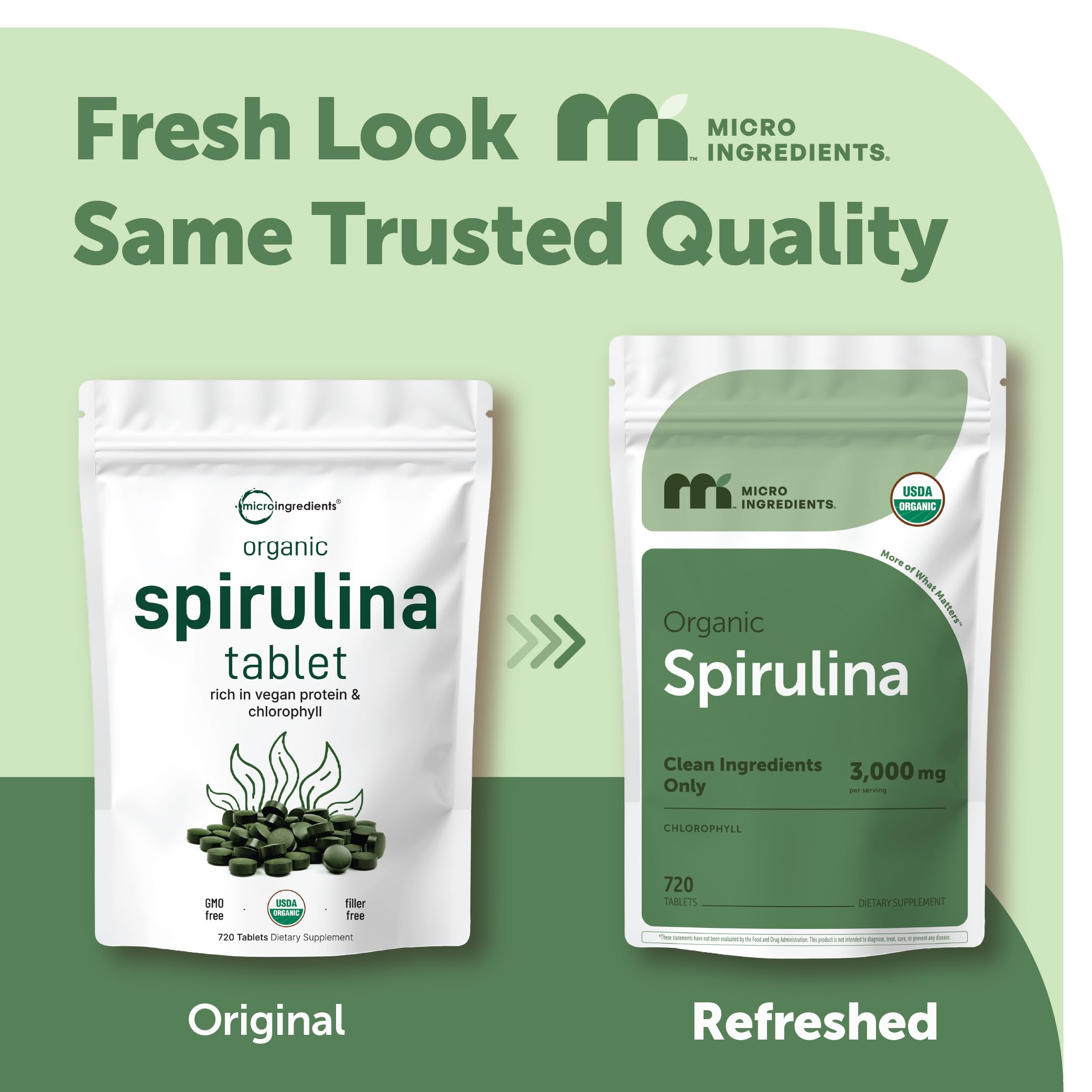 Micro Ingredients Organic Spirulina Supplement, 720 Tablets (4 Month Supply), No Filler & Non-GMO, Rich in Vegan Protein, Vitamins & Prebiotics, Premium Spirulina Pills