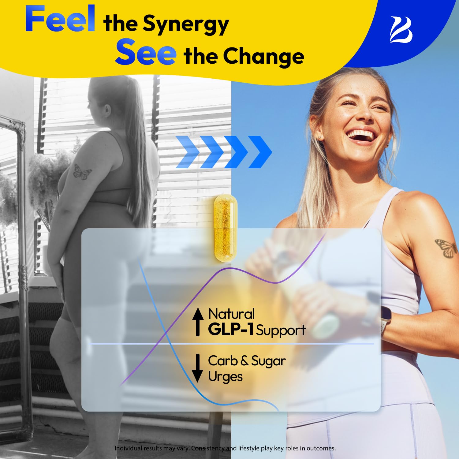 Support GLP-1 Supplement Weight Loss | GlucoVantage® Dihydroberberine + Akkermansia Probiotic | Super Berberine with Ceylon Cinnamon for 5X Bioactive Appetite, Metabolic, Gut & GLP 1 Weight Loss, 60ct