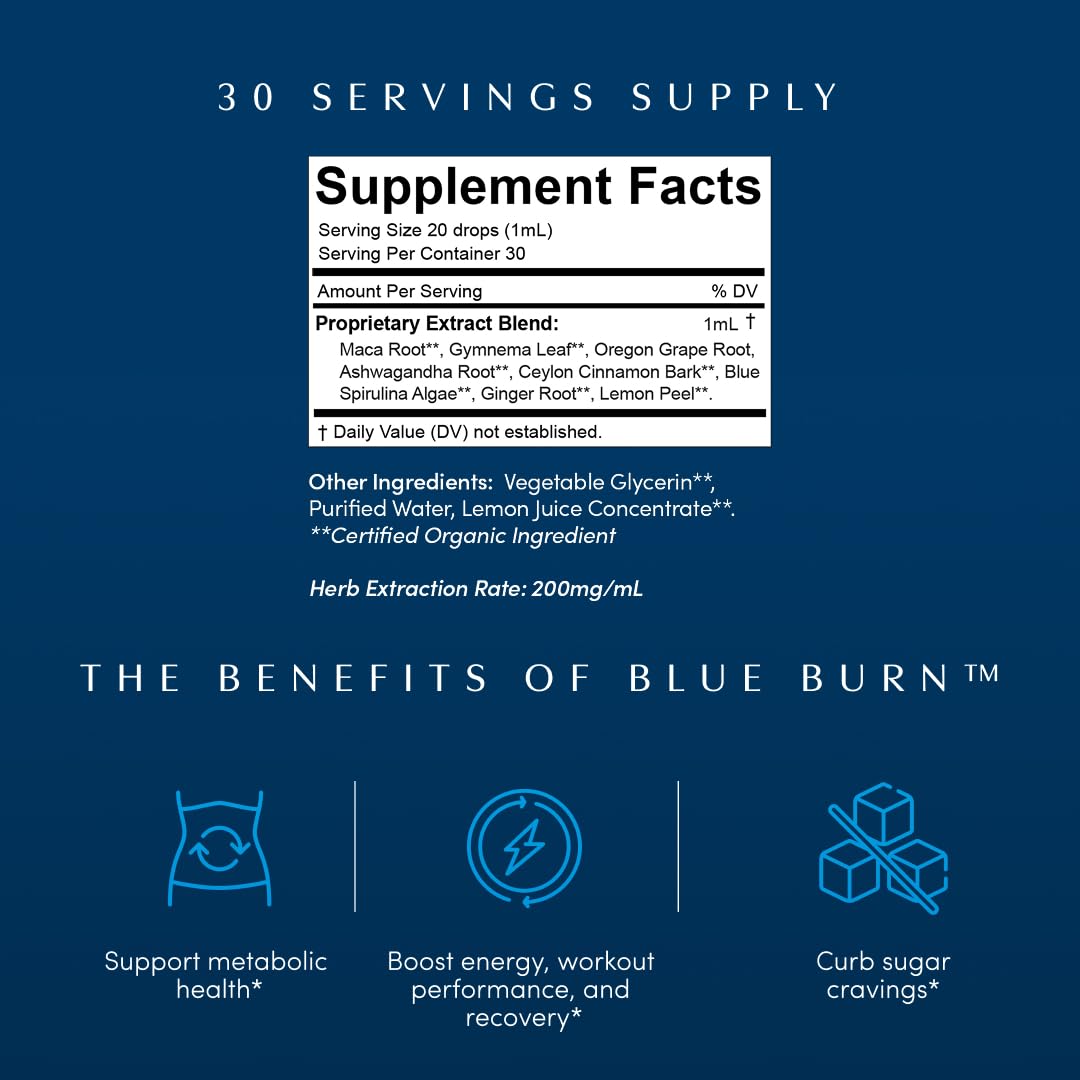 Apothékary Blue Burn Herbal Supplement Liquid Drops, Metabolism and Weight Management Support, Clinically-Tested, Made in The USA, 1 Fl Oz, 30 Servings
