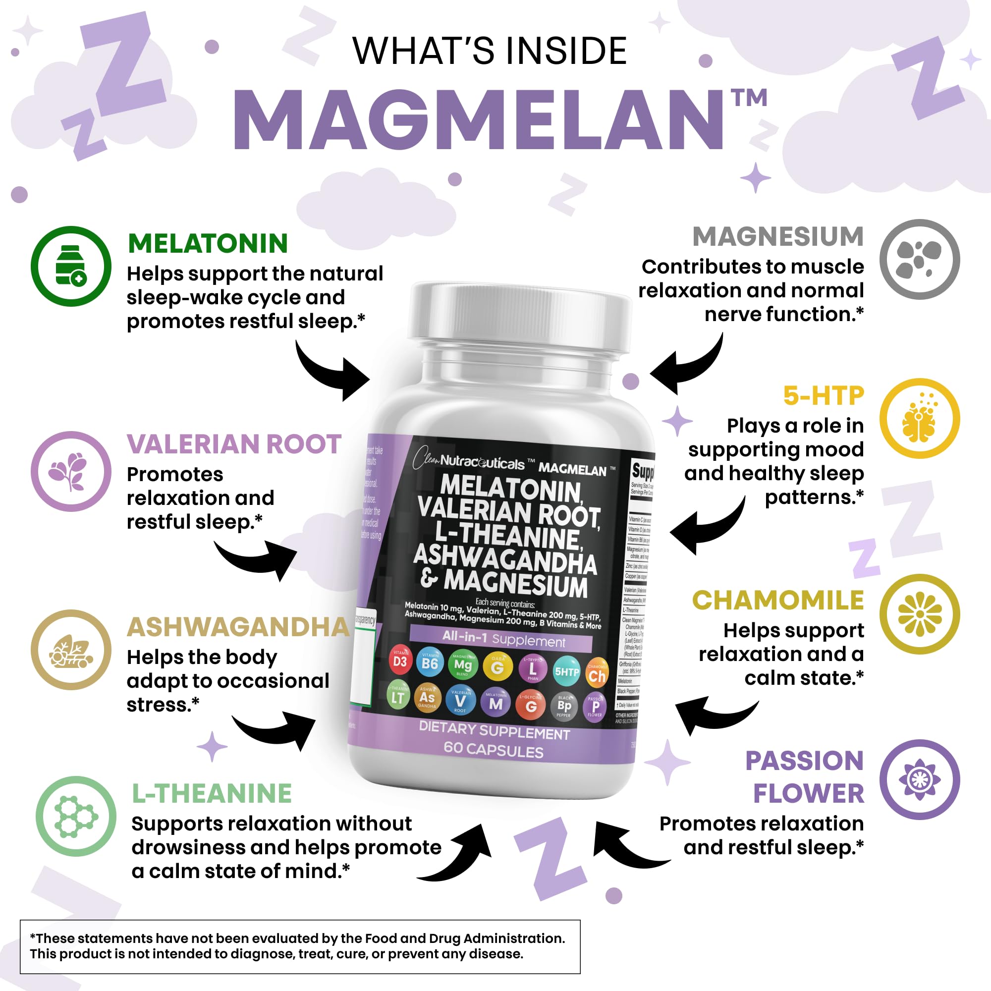 Clean Nutraceuticals Melatonin 10mg Valerian Root L Theanine 200mg Ashwagandha - Sleep Support for Women & Men with Magnesium Complex, Lemon Balm, Chamomile, & Passion Flower - 60 Caps