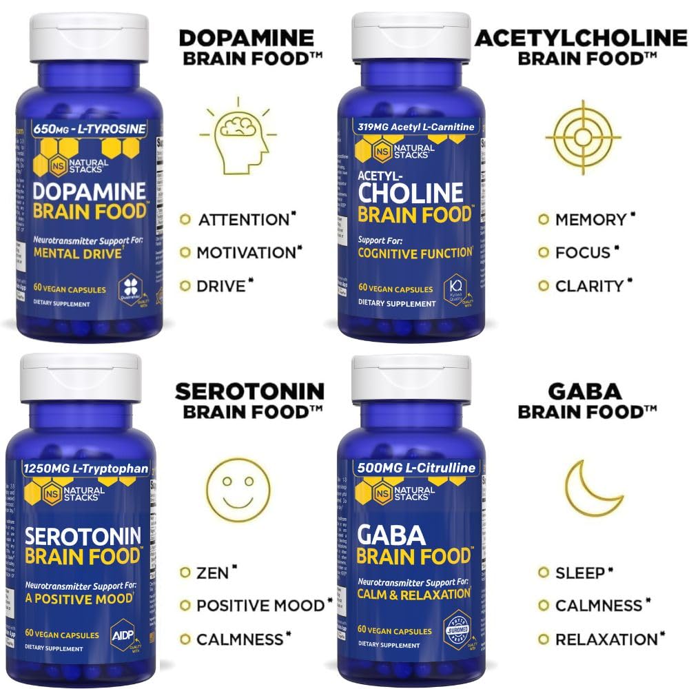 Serotonin Brain Food - 1250mg L-Tryptophan & 400mg Rhodiola Rosea Supplement - Mood Support Supplement for Stress Relief - Neurotransmitter Support with Magnesium Glycinate & Zinc - 120 Capsules