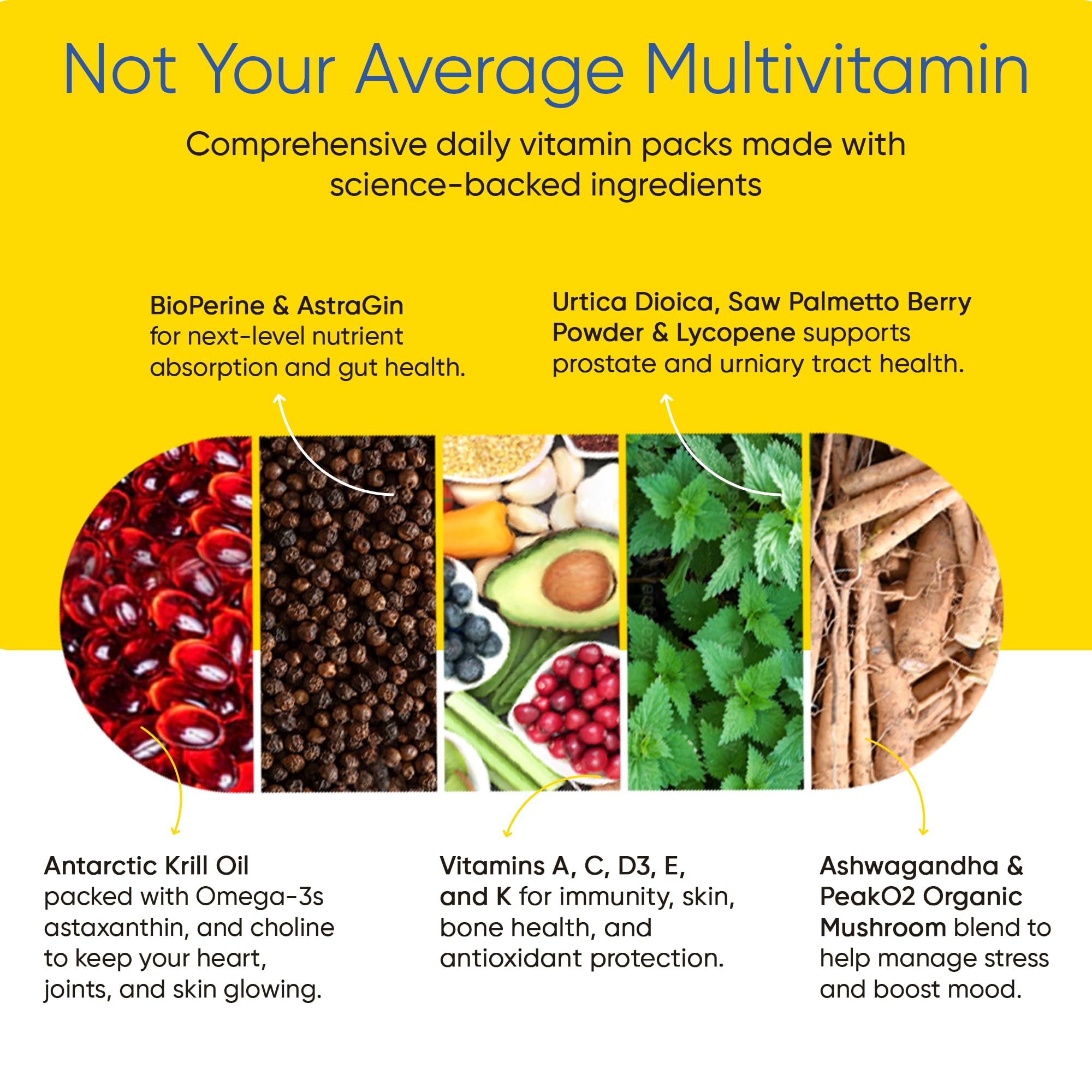 Men's Total Health Daily Vitamin Packs - 22 Essential Minerals & Vitamins for Men, All-in-One Multivitamin Supplement for Energy, Stress Support, Heart, Gut Health with Krill Oil, Adaptogens - 30 Pack