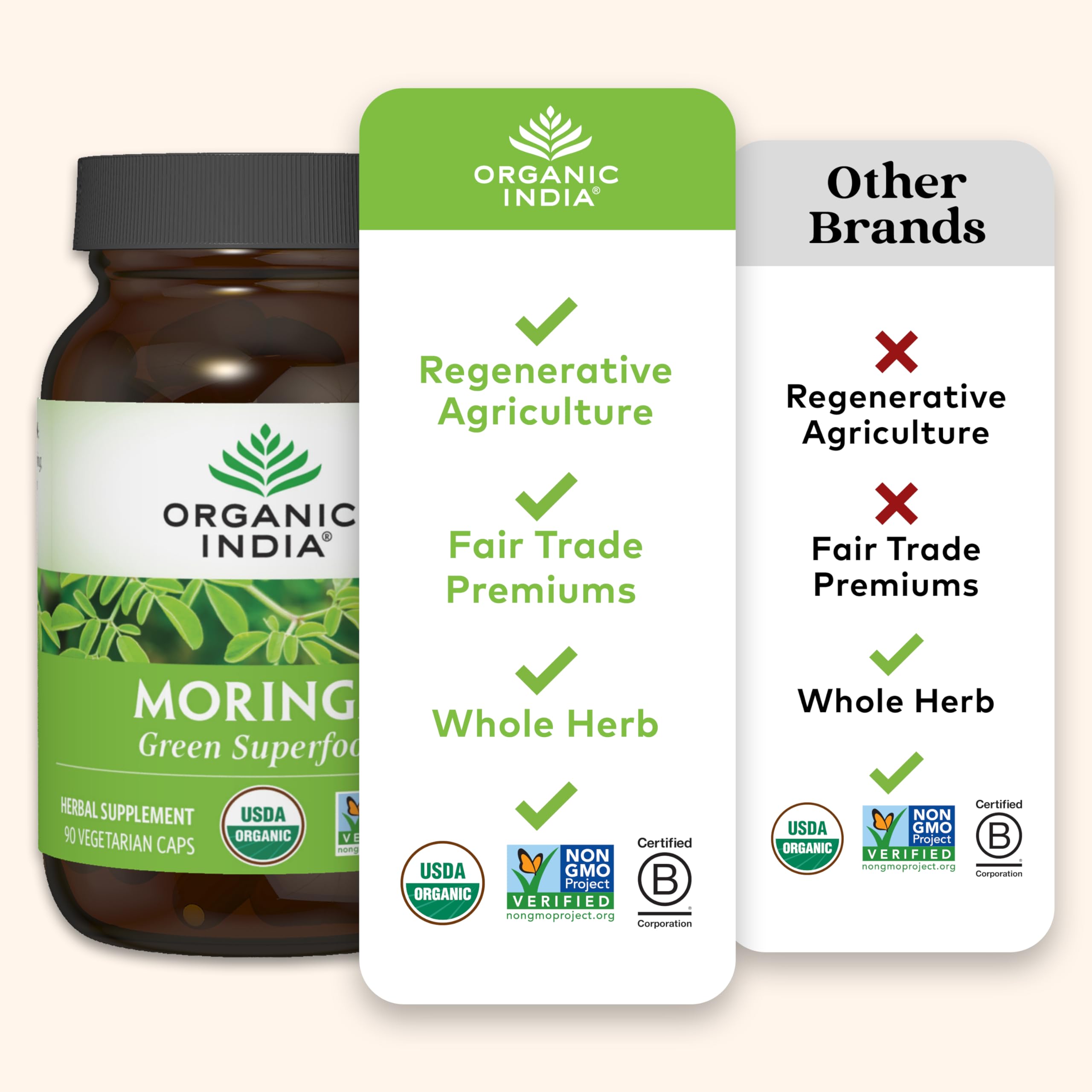 ORGANIC INDIA Moringa Herbal Supplement - Green Superfood, Nutrient Dense, Pure Plant Protein, Vitamin A, E, K, Iron, Calcium, Fiber, Vegan, Gluten-Free, USDA Certified Organic - 90 Capsules