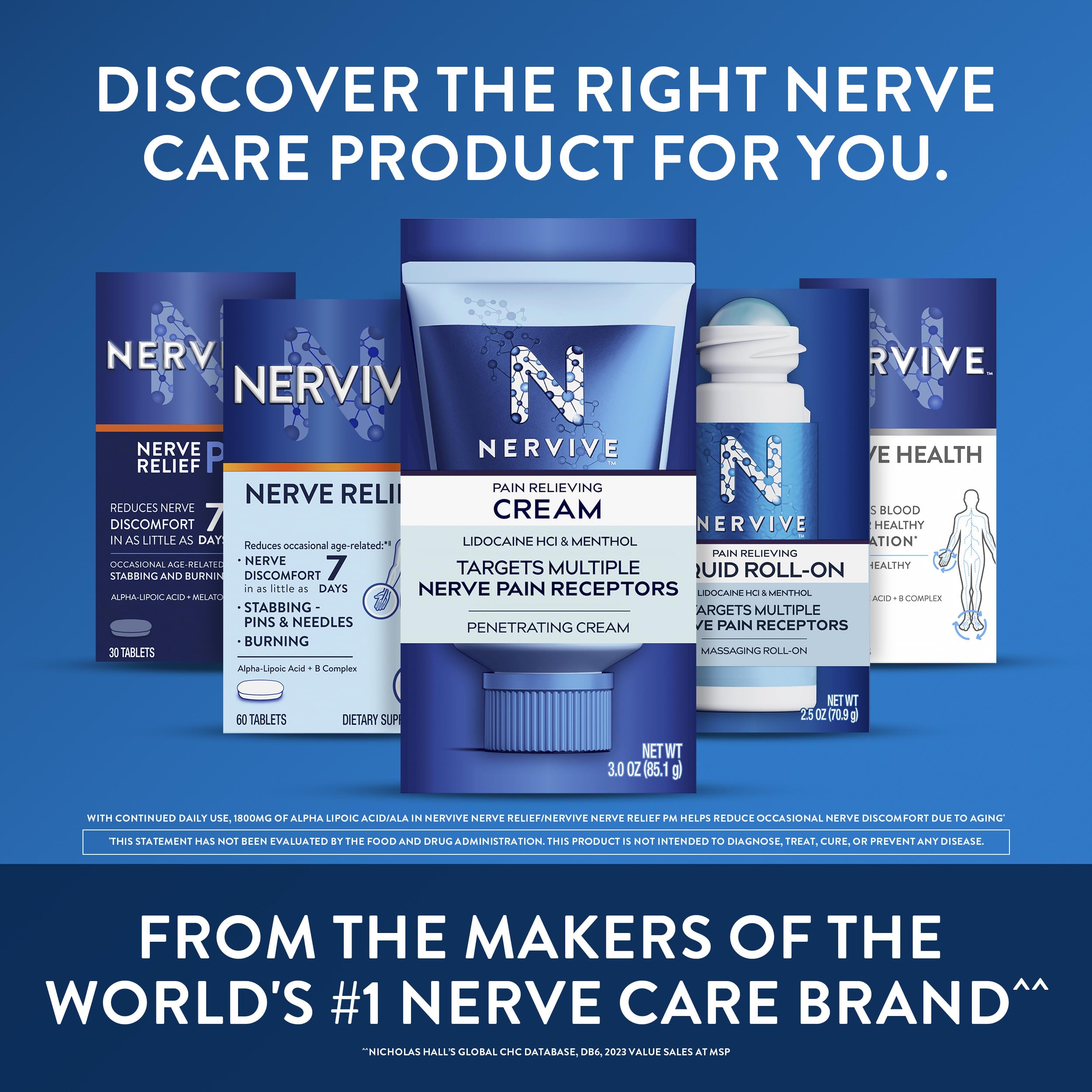 Nervive Nerve Relief PM, Occasional Nerve Discomfort II, Sleep Aid, Starts Working in 7 Days, Stabbing, Burning, Alpha Lipoic Acid, Melatonin, B Vitamins, Turmeric, Ginger, Nervive Supplement, 30 ct