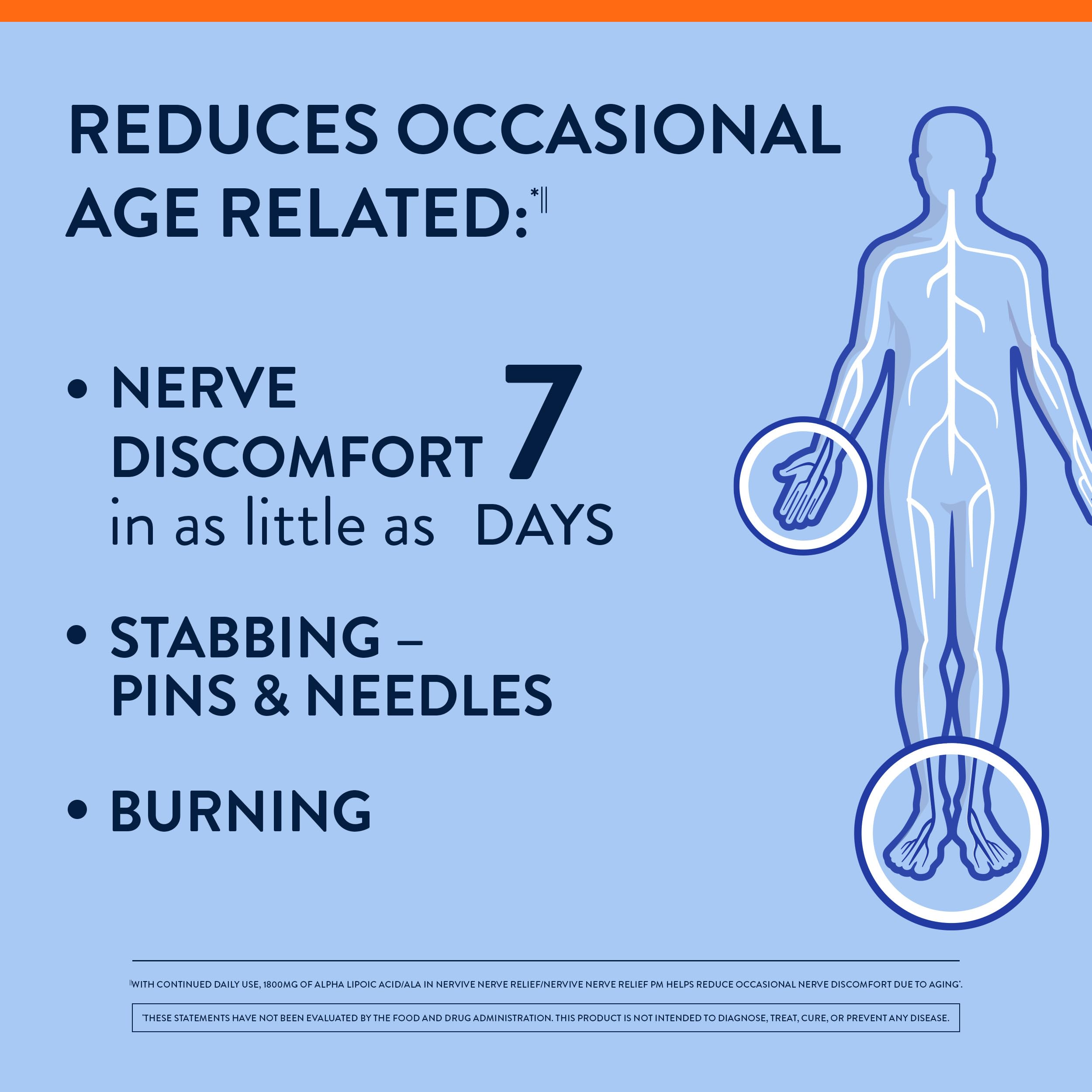 Nervive Nerve Relief PM, Occasional Nerve Discomfort II, Sleep Aid, Starts Working in 7 Days, Stabbing, Burning, Alpha Lipoic Acid, Melatonin, B Vitamins, Turmeric, Ginger, Nervive Supplement, 30 ct