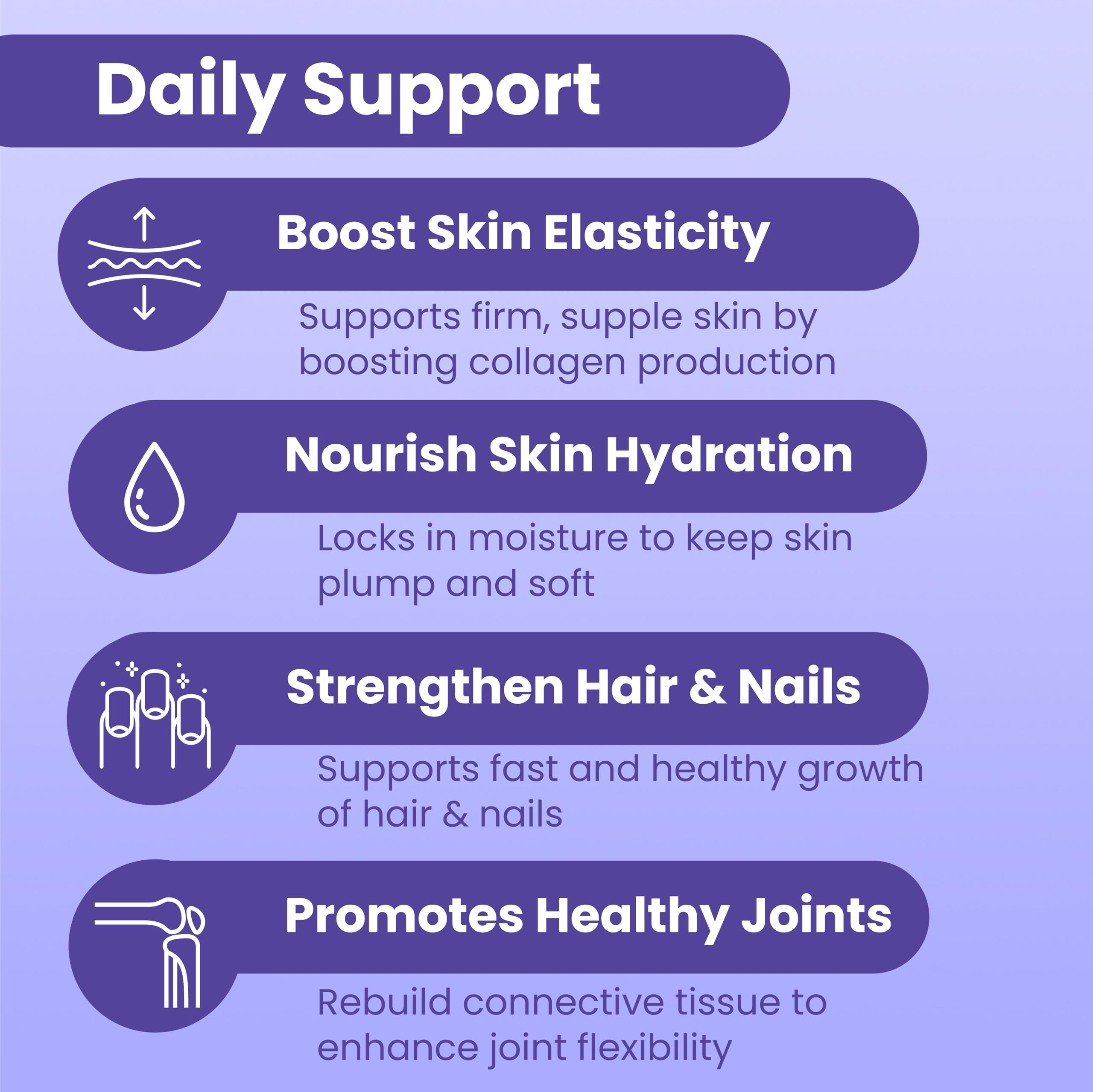 Sanar Naturals Collagen Pills for Women & Men | Hydrolyzed Peptides with Vitamin E & Vitamin C | Supports Hair, Nail, Skin, Bone & Joint Health, Reduce Wrinkles | Grass Fed, Non-GMO,150 Capsules