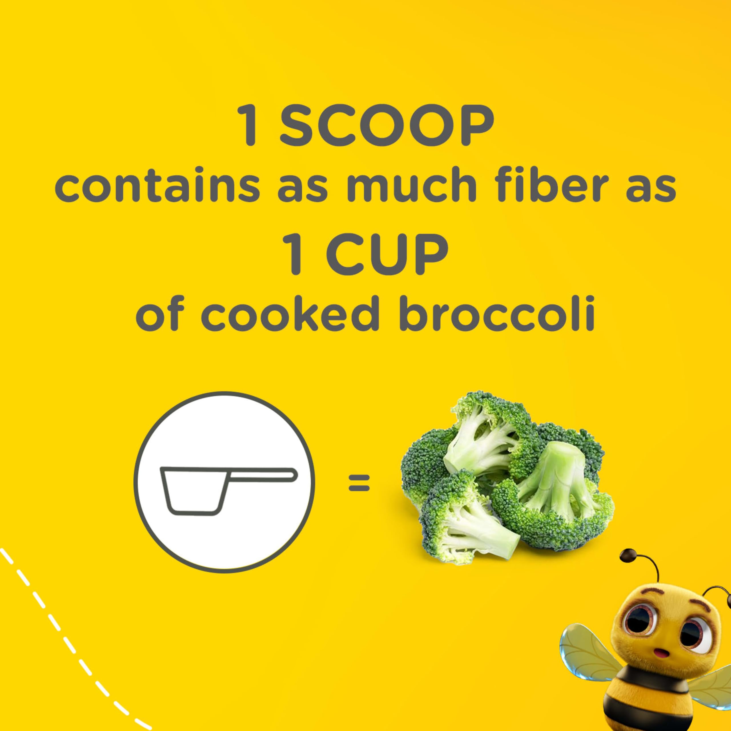 Zarbee’s Children’s Regularity Support Prebiotic Fiber Powder, Flavorless, Sugar Free, Gluten-Free, Daily Fiber Supplement for Kids & Toddlers 1 to 12 Years, 5.82 oz