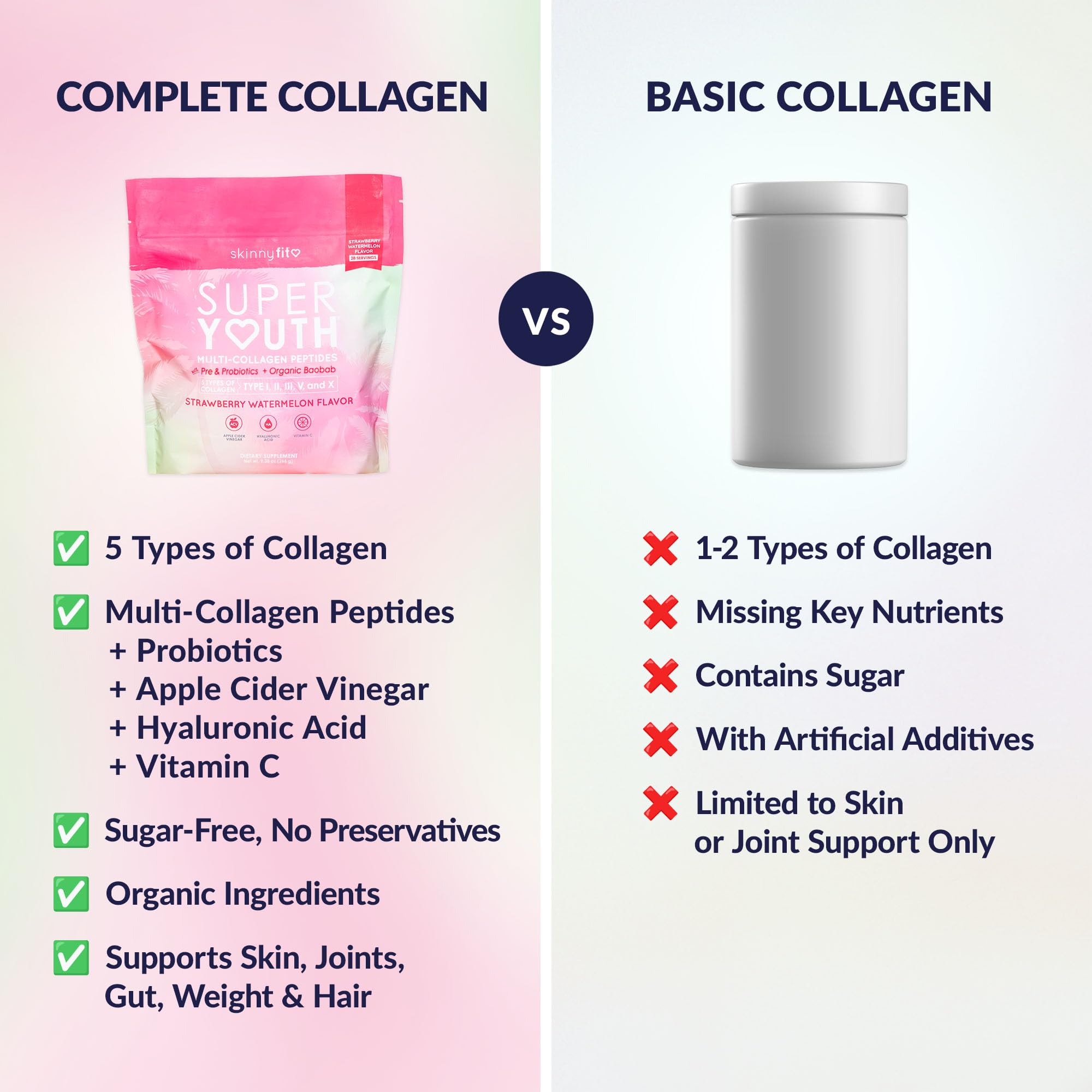 SkinnyFit - Super Youth Collagen for Women - Multi Collagen Peptides Powder - Probiotics, Fiber, Hyaluronic Acid - Non GMO, Gluten Free, Sugar Free - Beauty - Strawberry Watermelon (28 Servings)