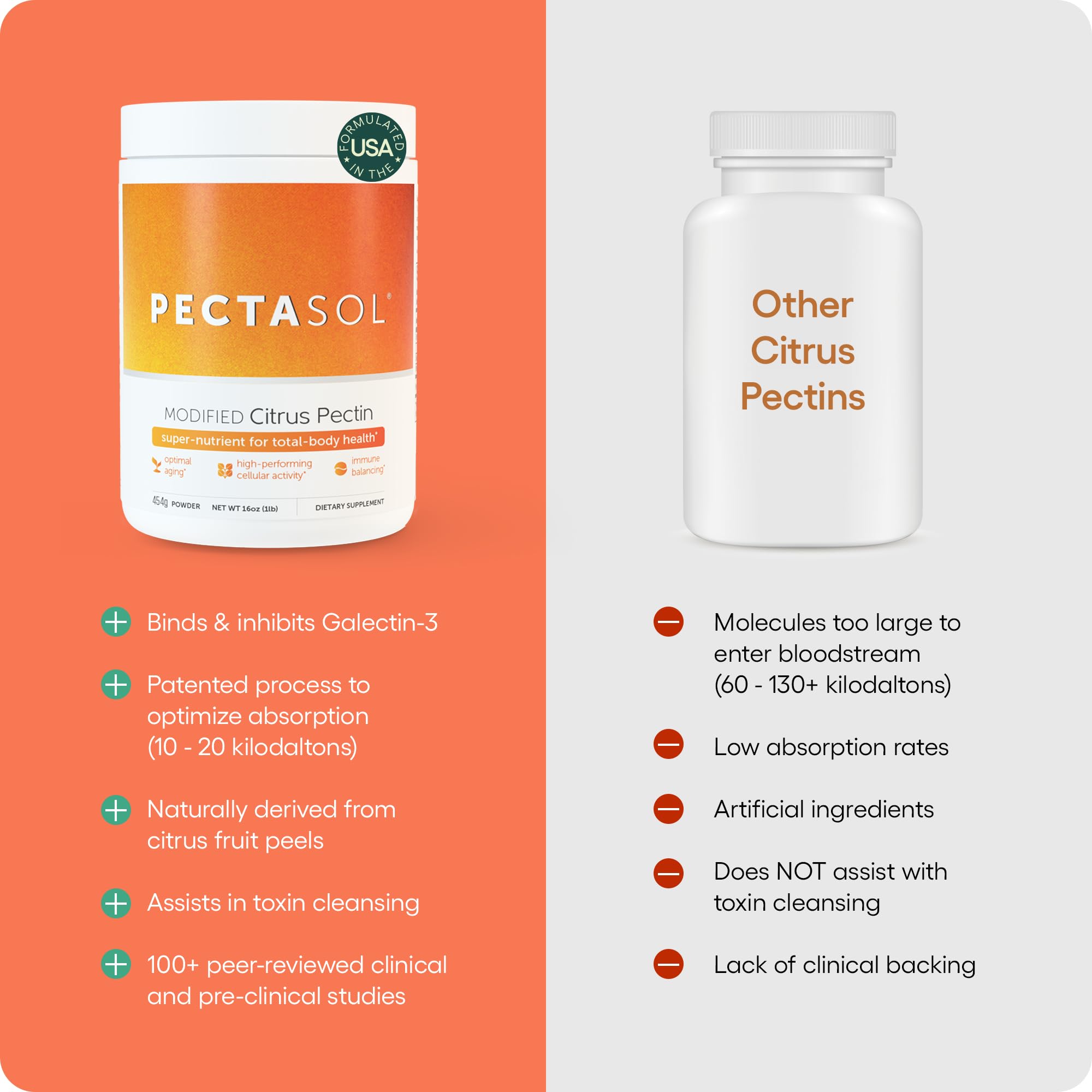 PectaSol Modified Citrus Pectin – 551g Berry Powder – Total-Body Health Supplement to Support Heart, Immune System, Inflammation Response & Healthy Aging + Maintain Healthy Galectin-3 Levels