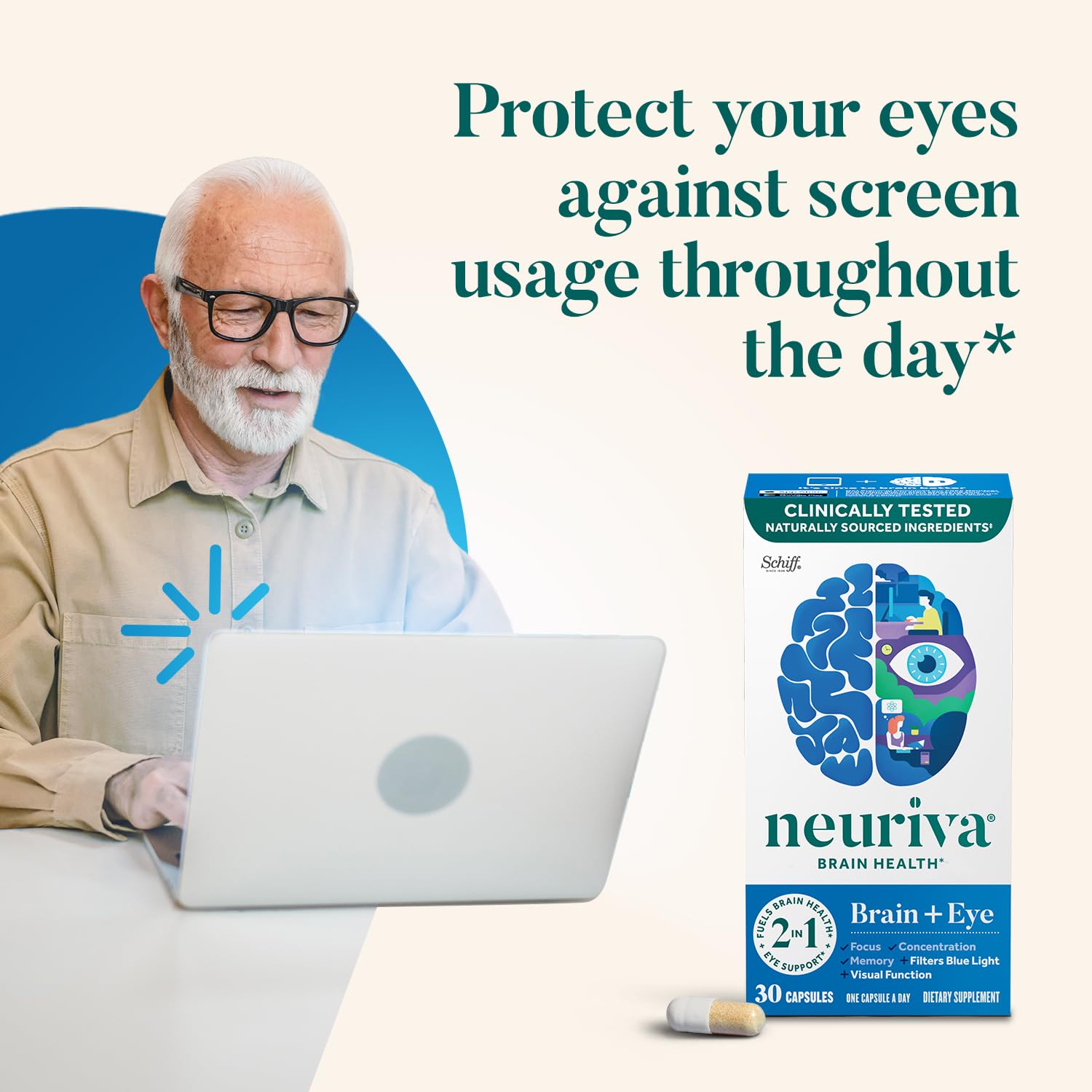 NEURIVA Brain + Eye Supplement for Memory, Focus & Concentration with Lutein & Vitamins A C E and Zinc for Eye Health & Zeaxanthin to Filter Blue Light, 30ct Capsules