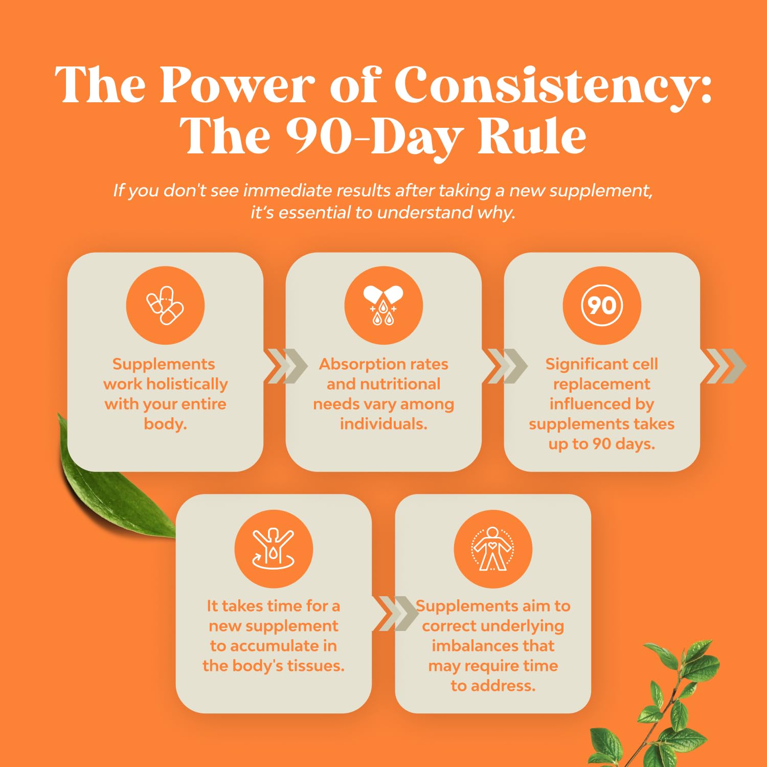 Herbal Thyroid Support Complex - Potent Kelp Iodine Supplement with L Tyrosine, Bladderwrack, Selenium & Pure Ashwagandha for Hormone Balance - Mood & Energy Dietary Pills - 120 Count