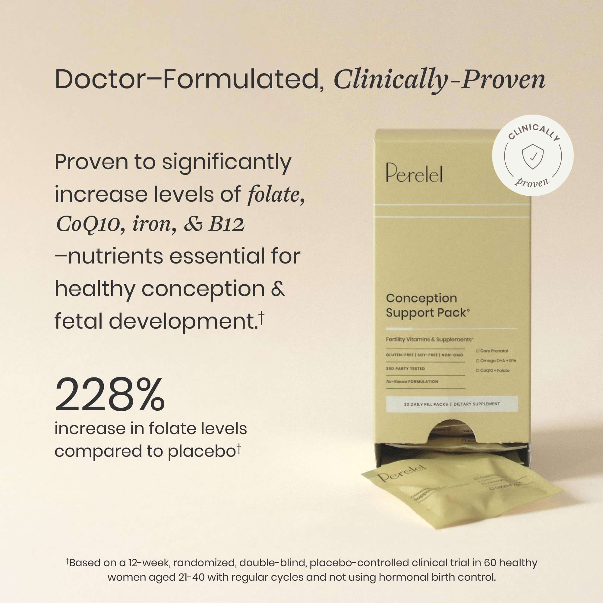 Perelel Conception Support Pack, Prenatal Multivitamin with DHA Omega 3, COQ10 & Folate, Supports Fertility Wellness for Women, Soy & Gluten Free, Non GMO, 30 Daily Pill Packs