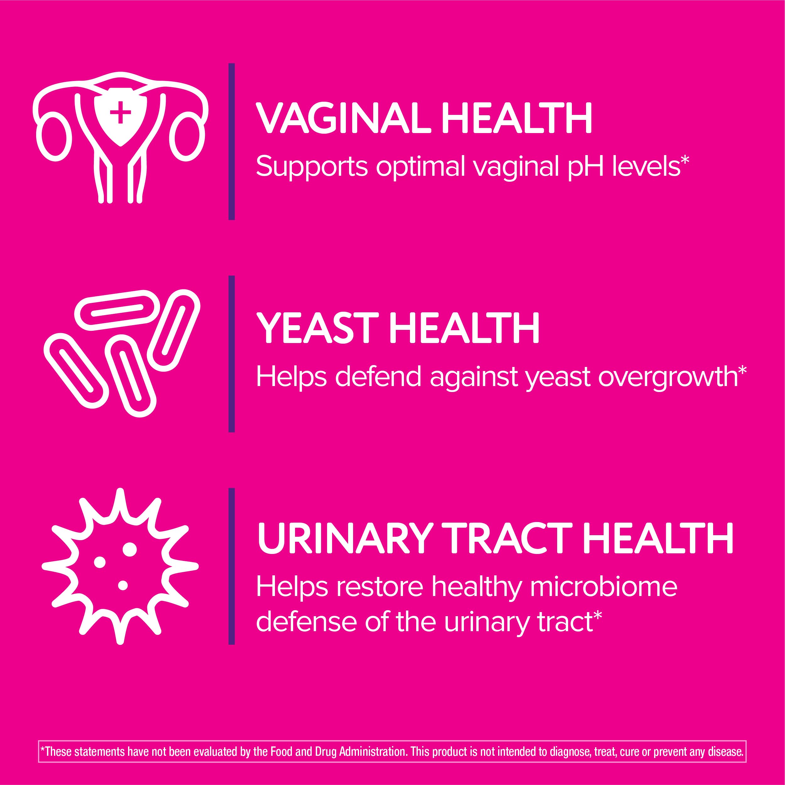 Florajen Women’s Triple-Action Probiotic, Prebiotic + Probiotic + Cranberry for Vaginal, Digestive, & Immune Support - Fast-Acting - Clinically-Studied - Gluten-Free & Vegan - 30-Count