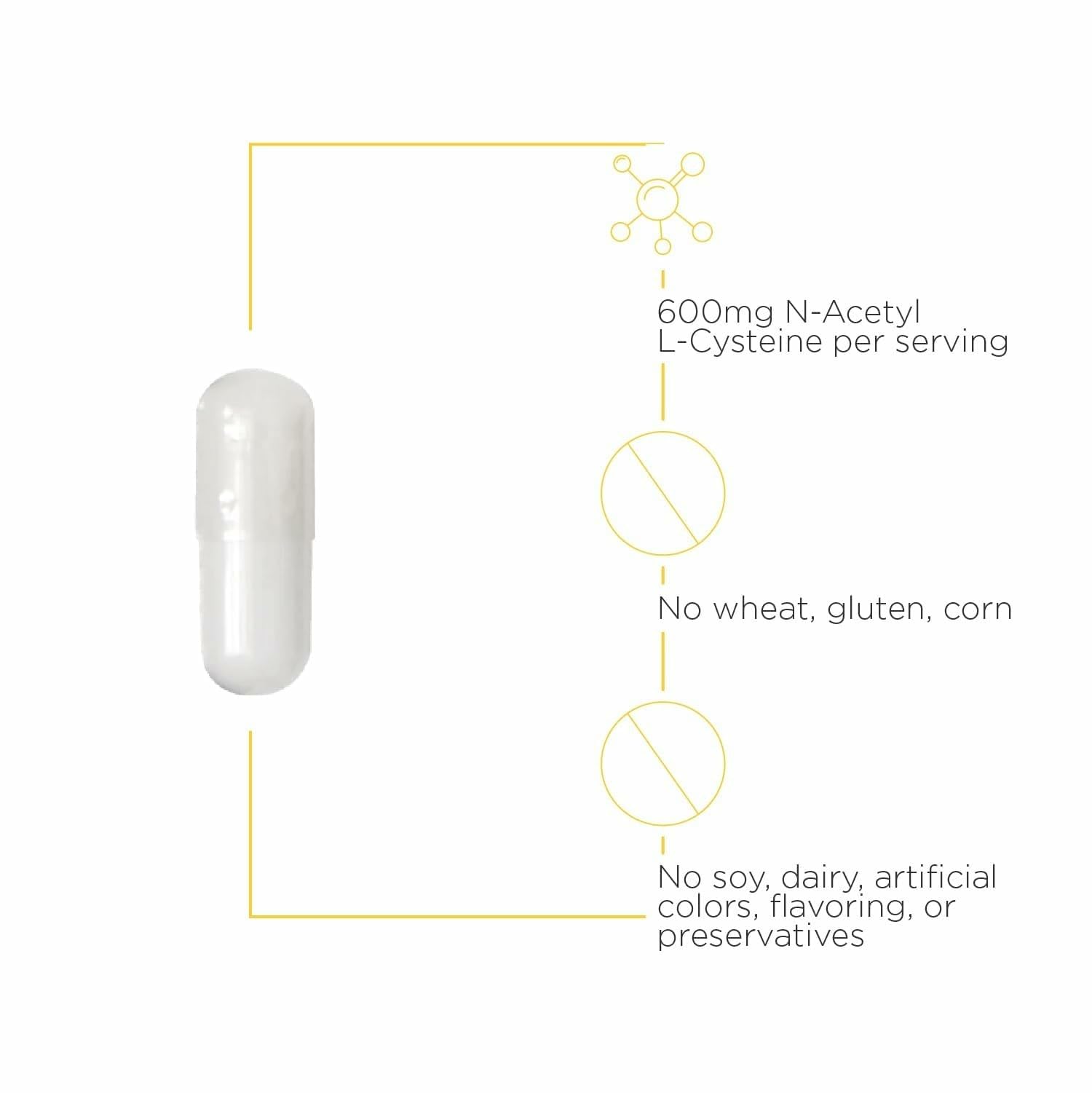 Integrative Therapeutics NAC - Antioxidant Support Supplement for Respiratory & Lung Function* - Gluten-Free & Dairy-Free - 60 Capsules (60 Servings)