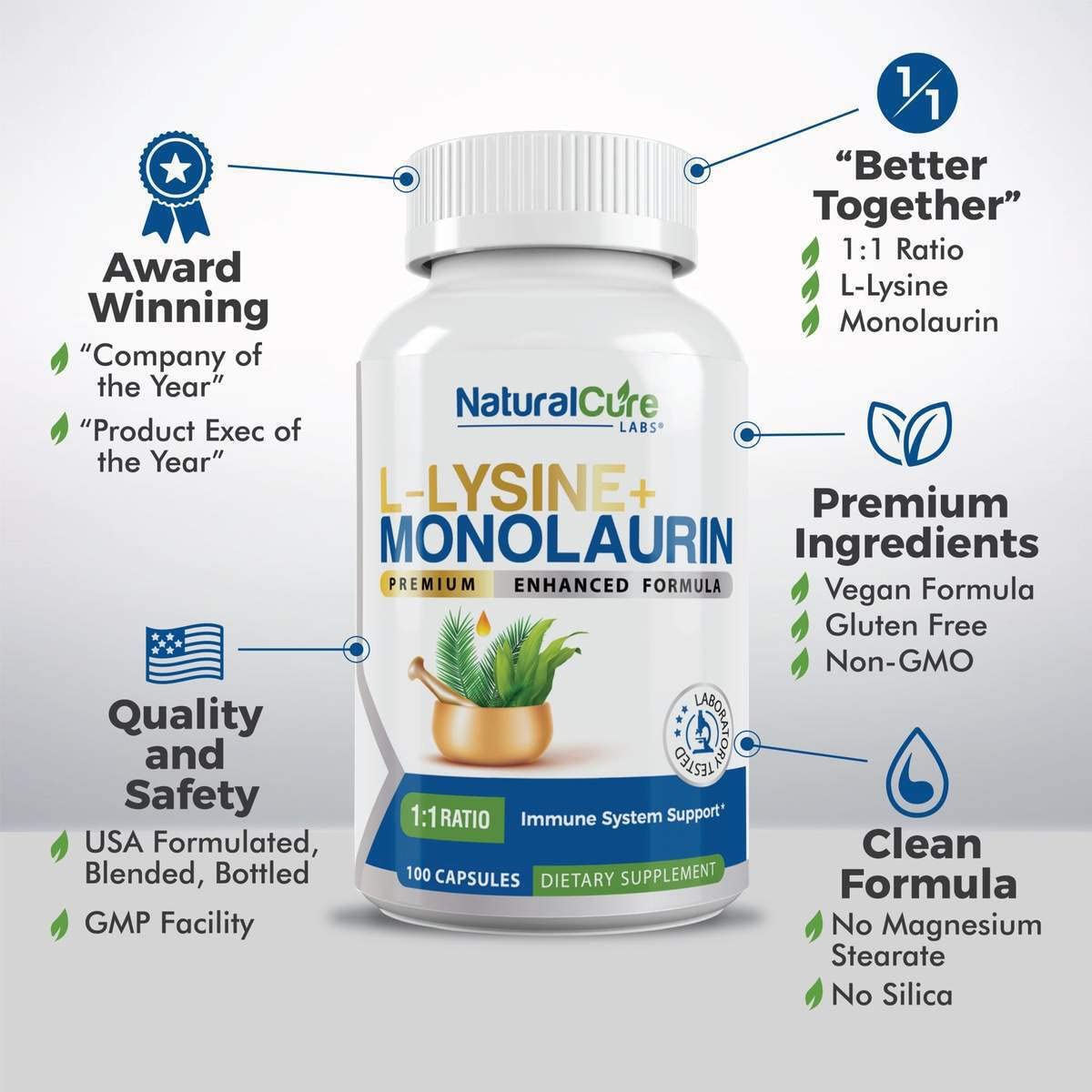 Natural Cure Labs L-Lysine with Monolaurin 600mg 1:1 Ratio, 100 Capsules