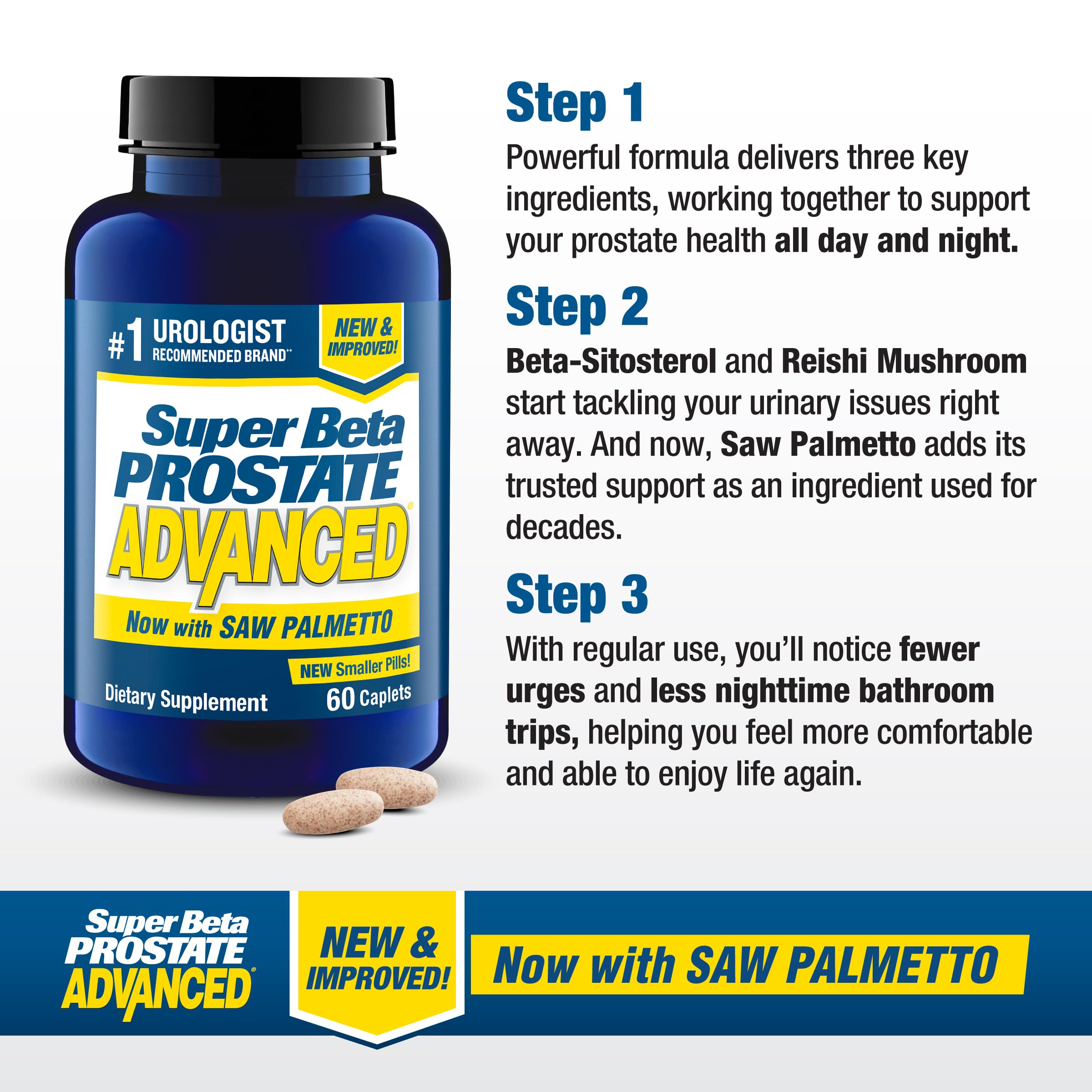 SUPER BETA PROSTATE Advanced with Saw Palmetto - Prostate Health Supplements for Men, Bladder & Urinary Support with Beta-sitosterol, Reishi, Saw Palmetto, Vitamin D, Zinc Oxide, Selenium - 180 Count