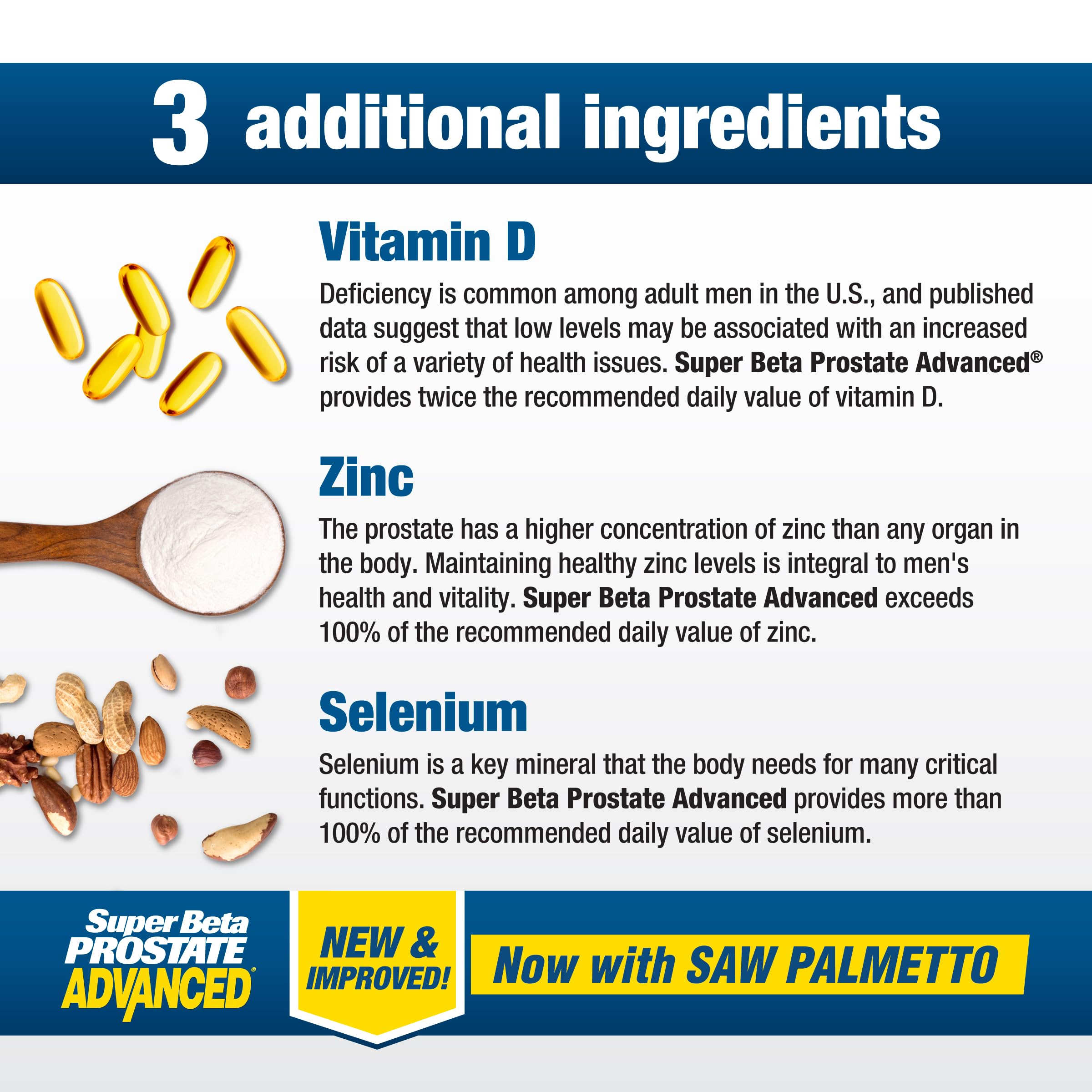 SUPER BETA PROSTATE Advanced with Saw Palmetto - Prostate Health Supplements for Men, Bladder & Urinary Support with Beta-sitosterol, Reishi, Saw Palmetto, Vitamin D, Zinc Oxide, Selenium - 180 Count