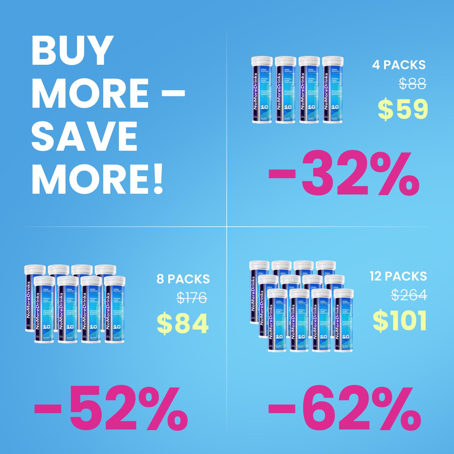 NoMoreDrinks Anti Alcohol Craving Supplement | Liver Detox & Combat Cravings | Energy Support Alcohol Replacement Drink | Organic Milk Thistle Supplement & Dandelion Root & 5HTP | (10) Energy Pills