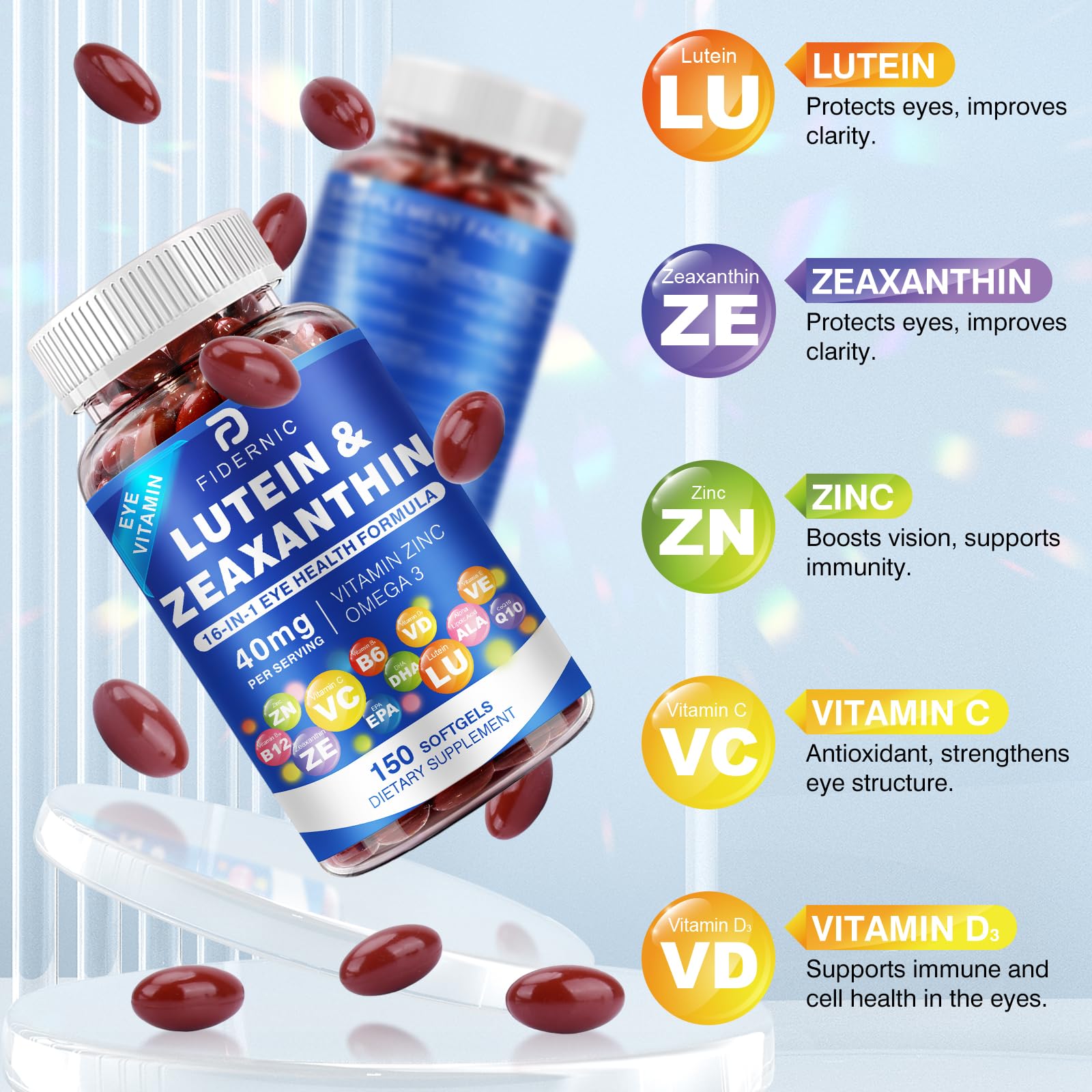 Lutein and Zeaxanthin Supplement - AREDS 2 Plus+  Eye Vitamins, 40 mg Lutein & 8 mg Zeaxanthin with Vitamins C, E, Zinc, Omega-3 & CoQ10 for Blue Light Protection, Eye Health Support  - 150 Softgels