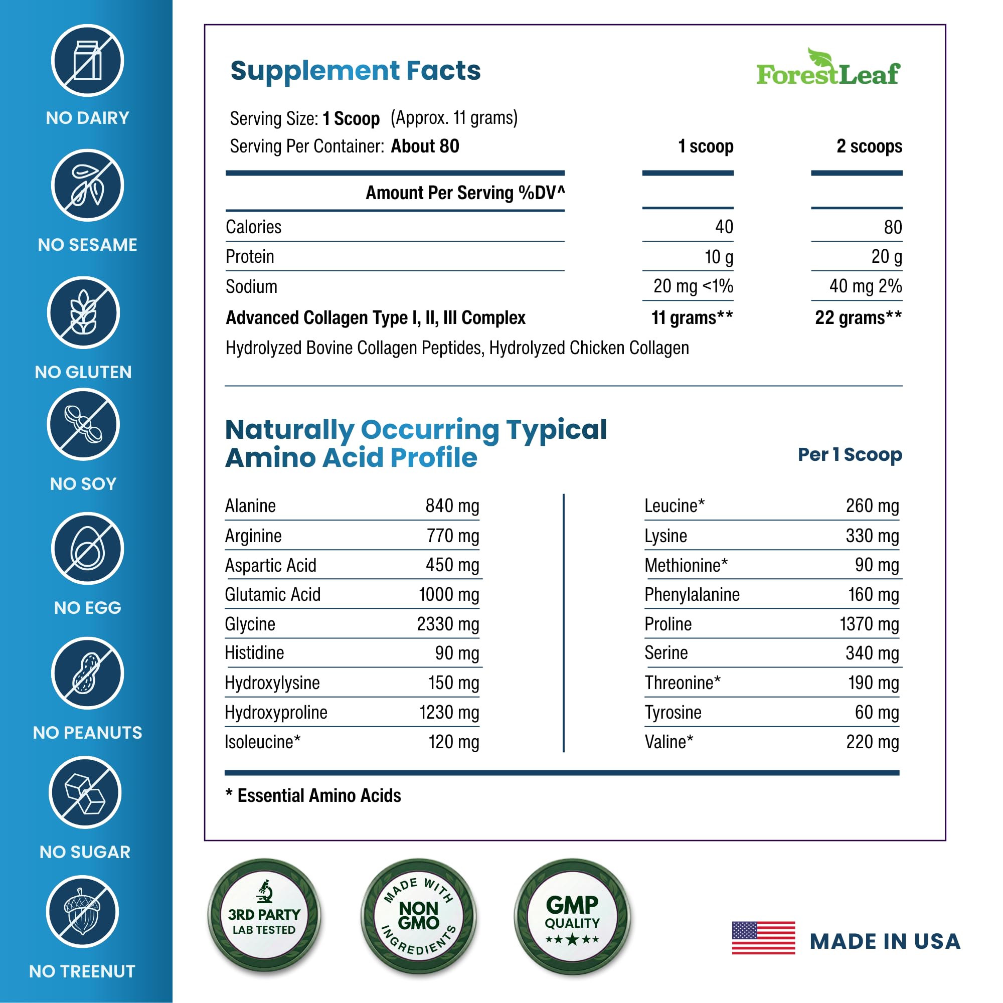 Collagen Peptides Powder Unflavored - Hydrolyzed Collagen Protein Powder Type 1, 2 & 3 - Grass Fed Keto Collagen Powder for Women & Men - Vital Hair, Skin, Nails, Joints, Recovery, 11g Per Serving