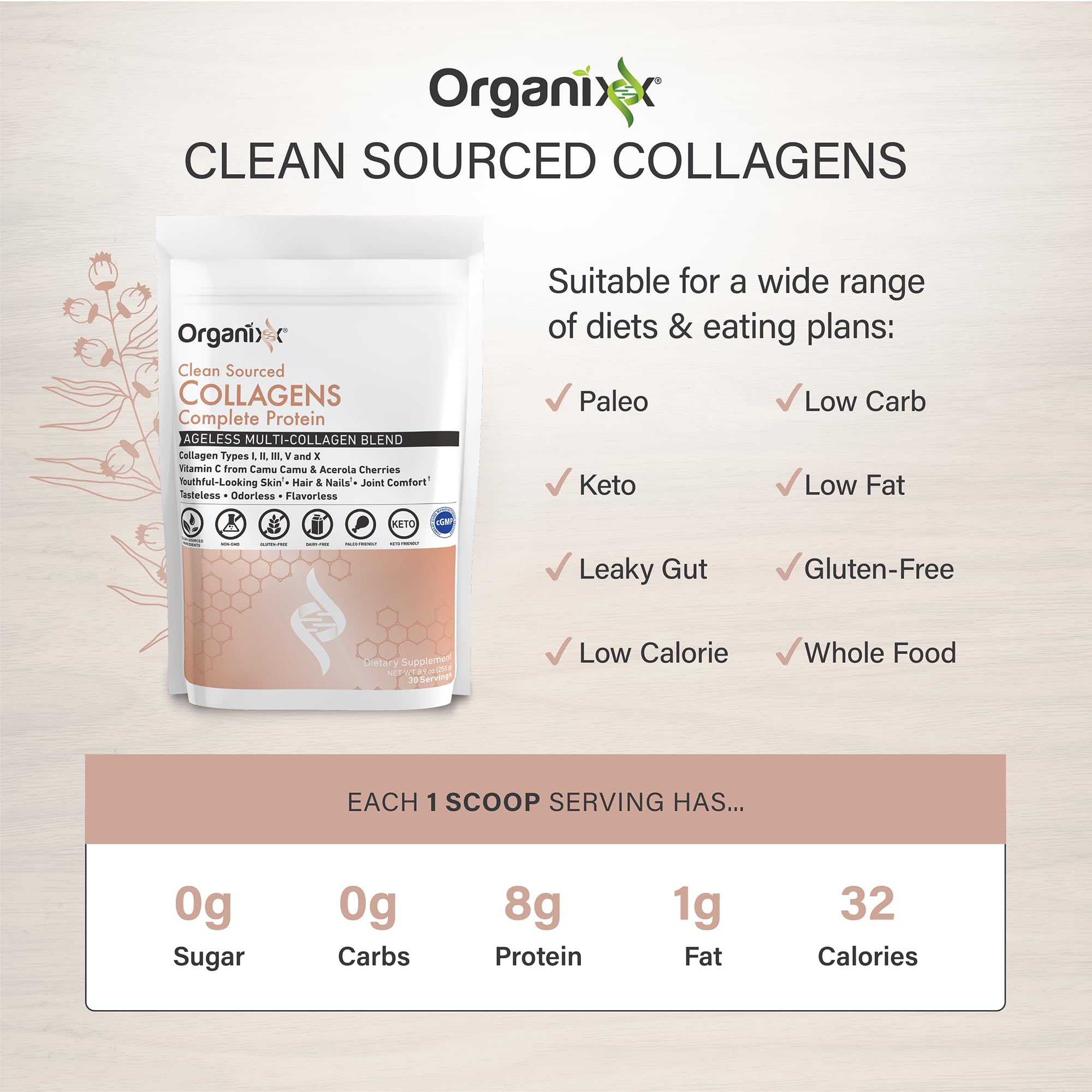 Organixx Clean Sourced Collagen Peptides Powder with Vitamin C, Types I, II, III, V, X Hydrolyzed Collagen, Hair, Nail, Skin, Bone & Joint Health, Aging Support, Gluten Free, Unflavored, 30 Servings