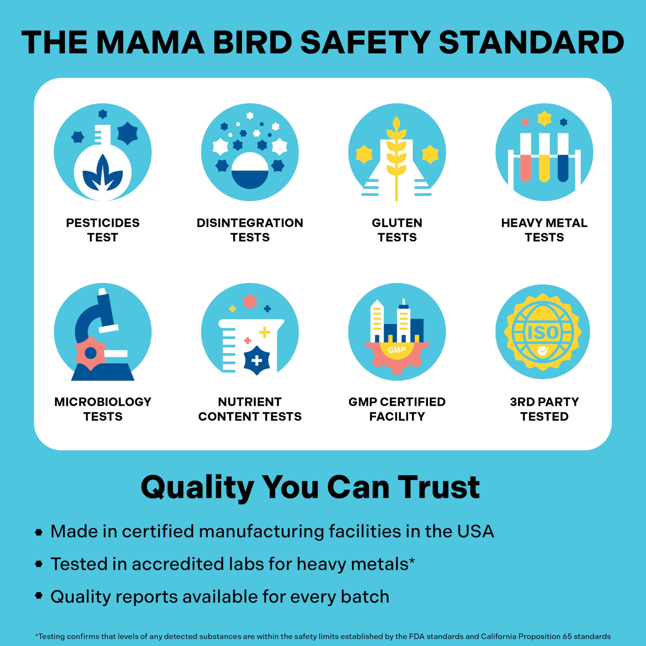 Best Nest Wellness - Mama Bird - Prenatal Multi+ (30 Servings) - Prenatal Vitamins for Women - Supports Baby Brain Health - Organic Herbs, Probiotics, Digestive Enzymes