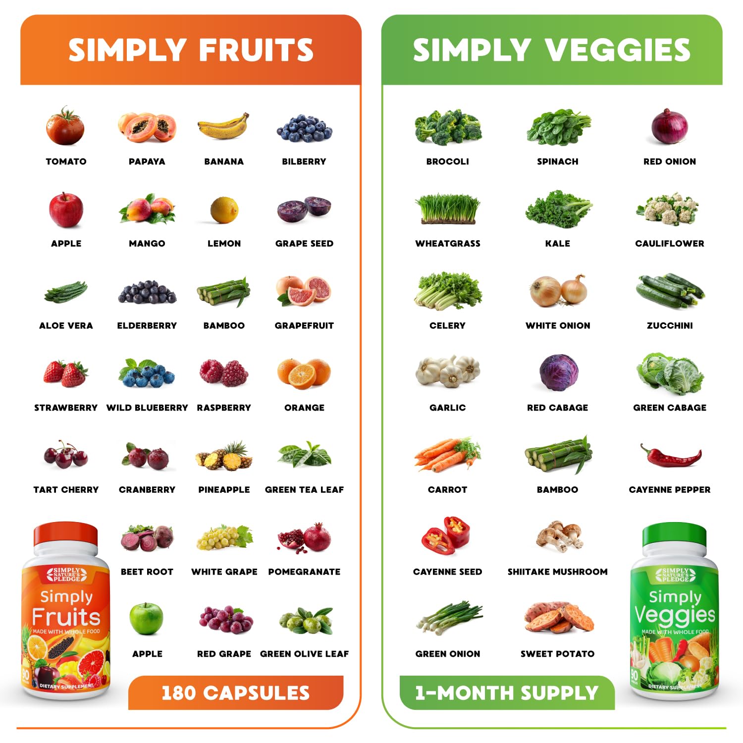 Simply Nature's Pledge - Packed with Over 40 Different Fruits & Vegetables - Made with Whole Food Superfoods - with High Beta Carotene – 100% Soy Free - 90 Count (Pack of 2)