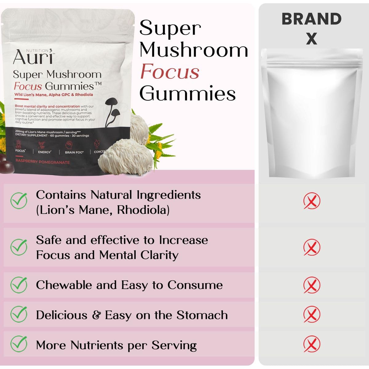 Auri Nutrition Super Mushroom Focus Gummies w/Lion's Mane, Alpha GPC & Rhodiola – Mushroom Supplement to Support Cognitive Function, Mental Clarity, Focus & Energy, 60 Gummies, Vegan Friendly, Non GMO
