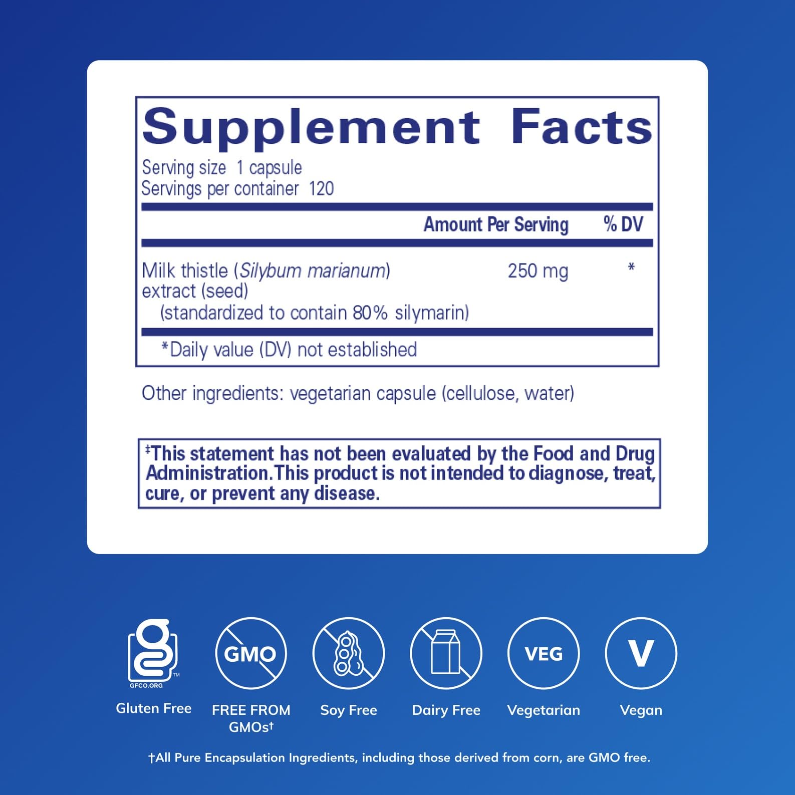 Pure Encapsulations Silymarin - 250 mg Milk Thistle Per Capsule - Liver Health Support - Antioxidants Supplement - Non-GMO & Vegan - 120 Capsules