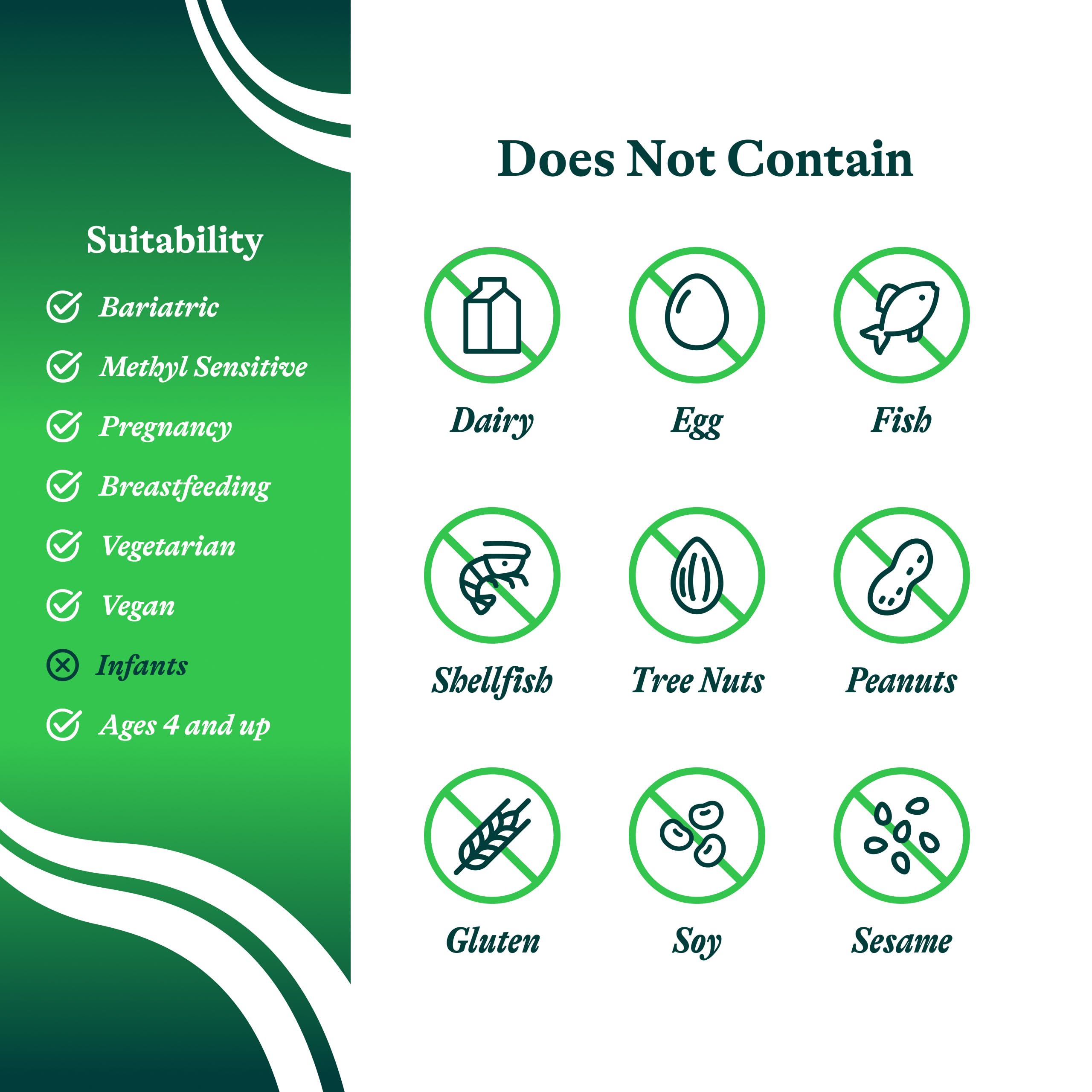 Seeking Health ProBiota HistaminX - Digestion Supplement for Gut Health Support - Support Histamine with Lactobacillus Plantarum & Lactobacillus Salivarius - Support Immune & Skin Health - 60 Capsules
