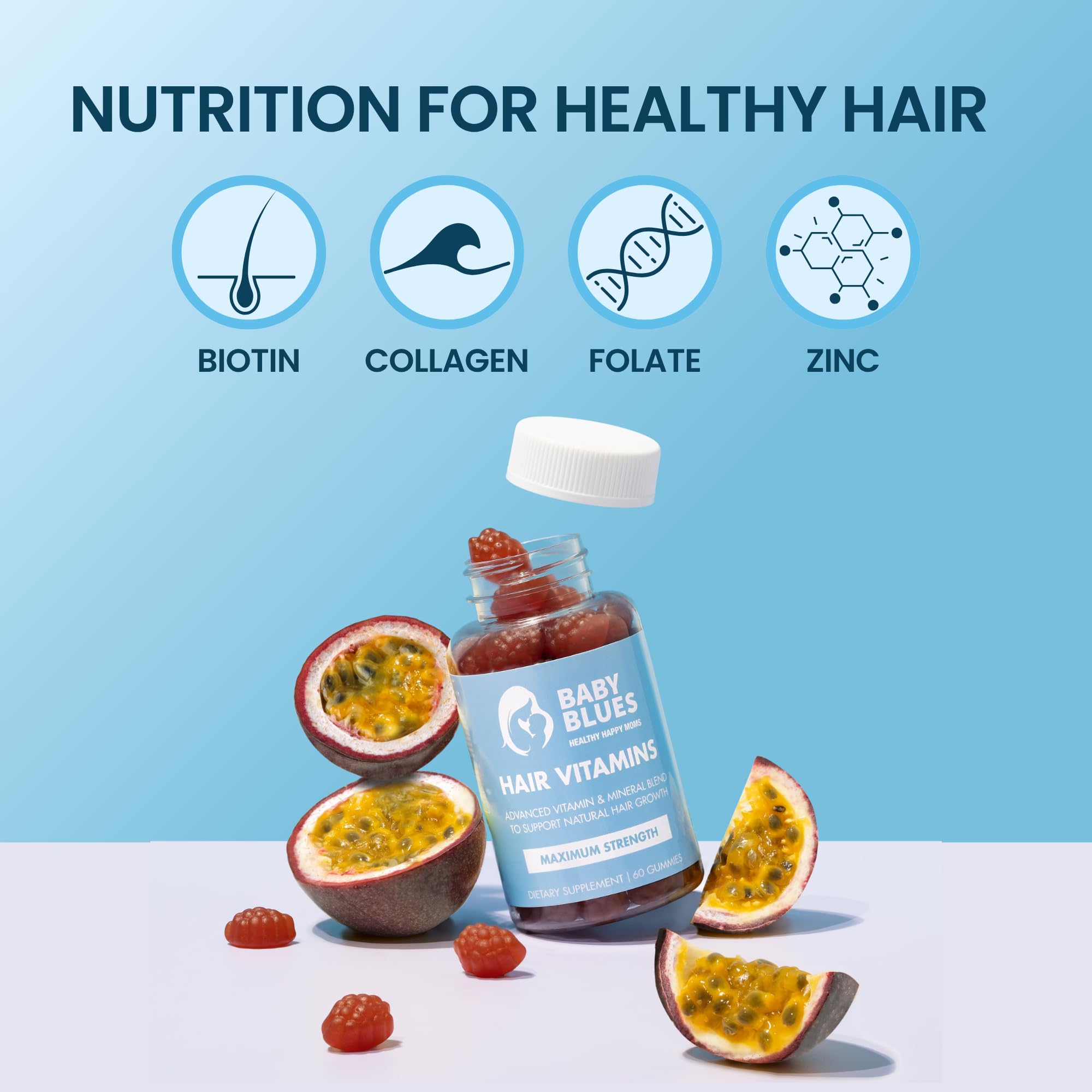 Baby Blues Postpartum Hair Loss Vitamins - Full Hair Cycle Pack - with Biotin, Collagen, & Folate
