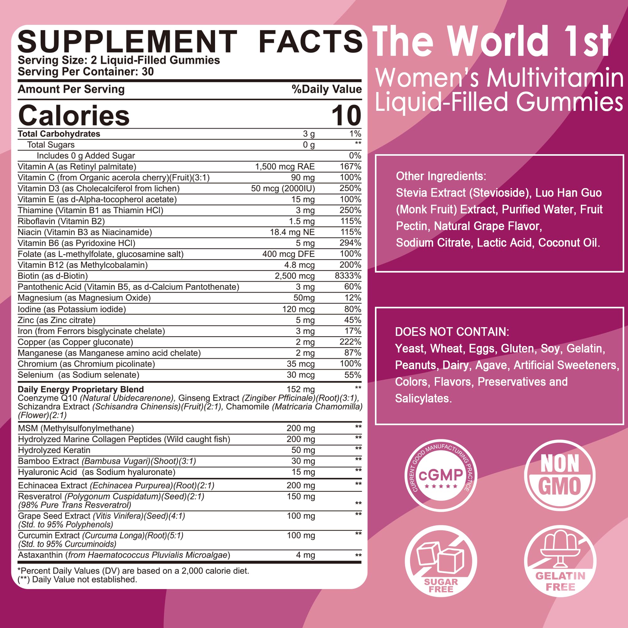 Womens Multivitamin Gummy, Methylated Multivitamin for Women, Biotin, Methylfolate, Iron, Collagen, Vitamins A C D, B Complex, Antioxidants for Women's Daily Support, Beauty, Immune, No Sugar, 60 Cts