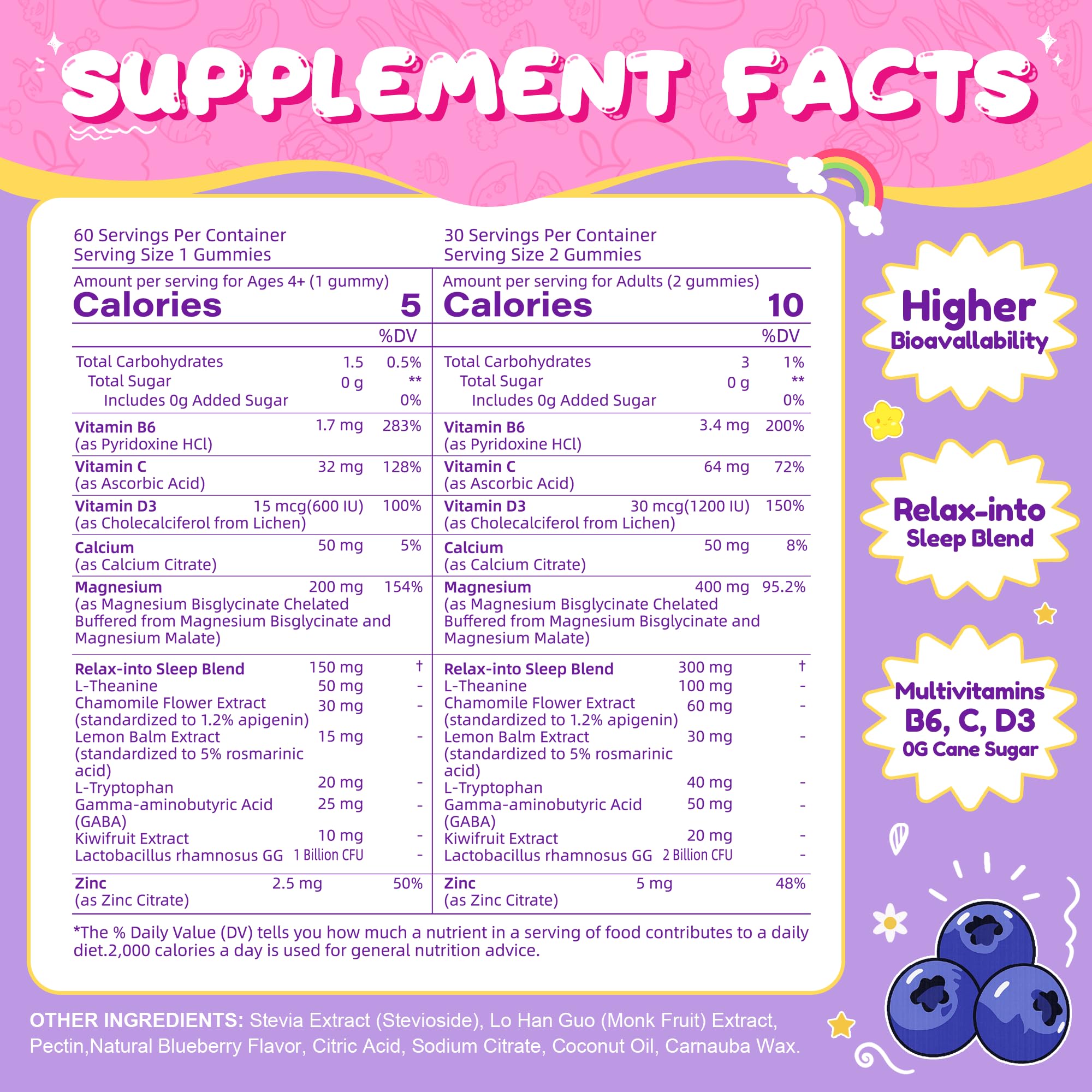 Magnesium Glycinate Gummies for Adults & Kids 4+, 2 Pack Sugar Free Magnesium Bisglycinate Supplement 400/200mg with L Theanine, Chamomile, Lemon Balm for Evening Support & Bedtime Routine 120 Gummies