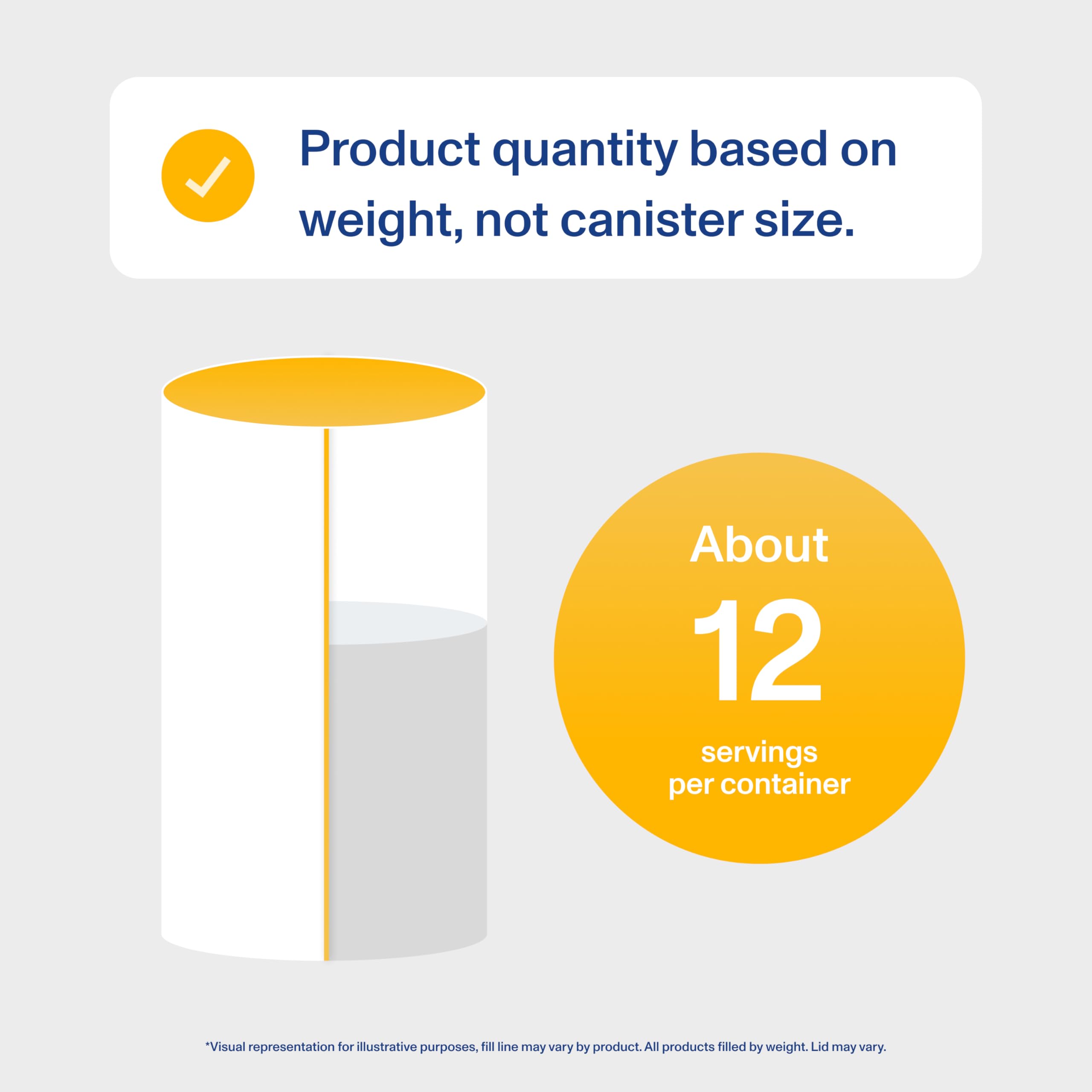 Vital Proteins Collagen Peptides Powder - Vanilla Protein Coffee Creamer for Hair, Skin & Nails Support