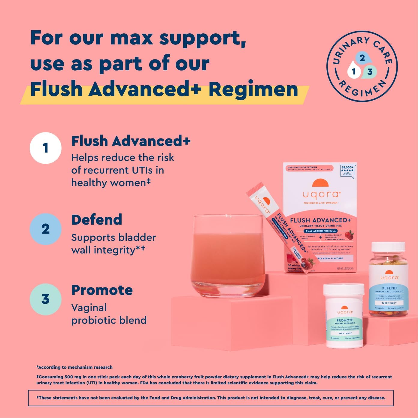 Uqora Flush Advanced+ - Helps Reduce Risk of Recurrent UTI** - with Cranberry, D-Mannose, Vitamin C, Vitamin B6 & Potassium - Gluten-Free & Vegan - Triple Berry Flavor - 20 Packets (2 Pack)