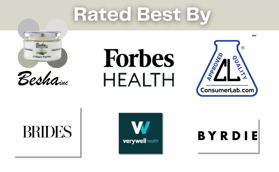 BESHA INC Verisol Bioactive Collagen Peptides | Made in Germany | Two-Month Supply