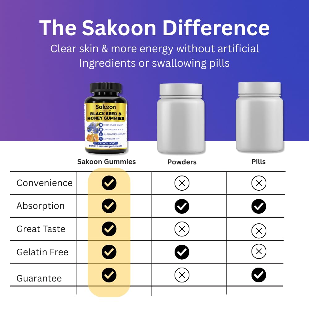 Sakoon nutrition Black Seed Oil Gummies with Honey and W/ 2%+ THYMOQUINONE - Nigella Sativa Seeds - Super antioxidant for Immune Support, Joints, Digestion, Hair & Skin - 60 Gummies