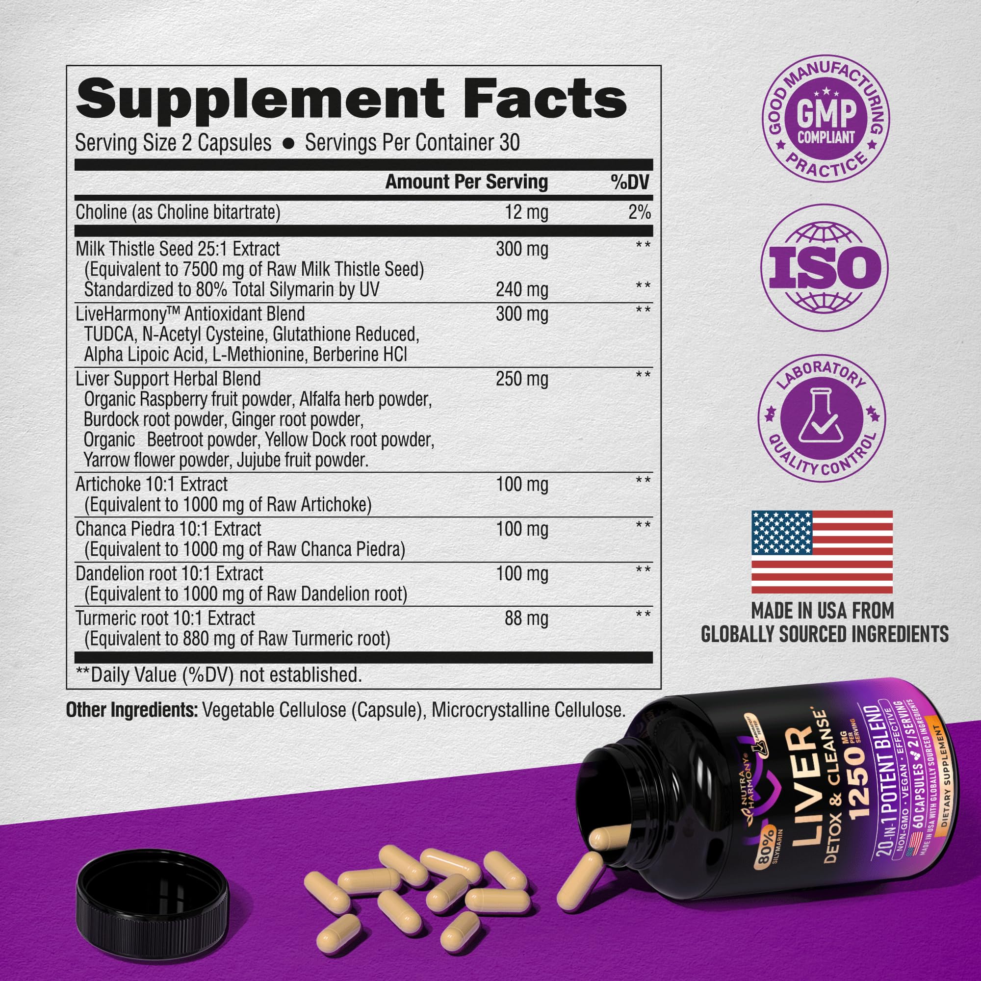 Liver Cleanse Detox & Repair - Milk Thistle | Dandelion | Artichoke | TUDCA | Glutathione & NAC - Effective Liver Health Supplement | 80% Silymarin - Laboratory Tested, Vegan - Made in USA 60 Capsules