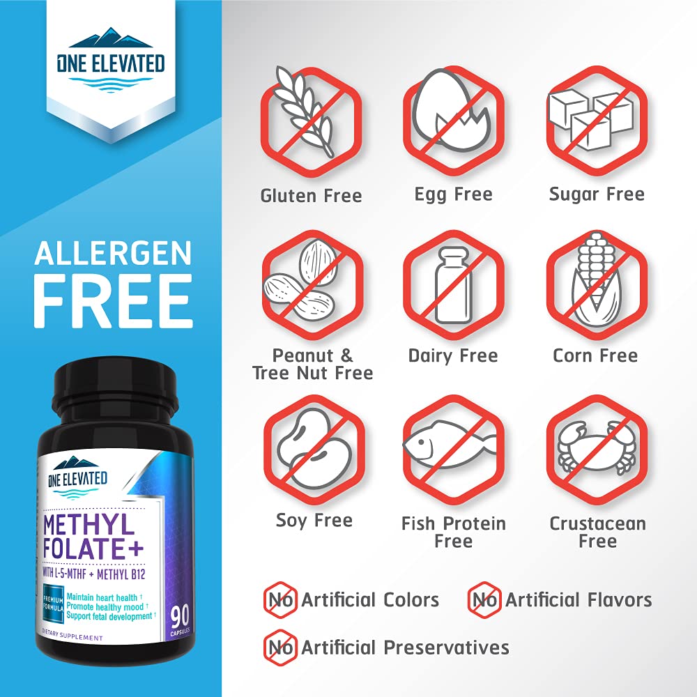 Double Strength & Most Bioactive Methyl Folate! Uniquely Formulated with Highest Pharmaceutical Grade Methylcobalamin (B12), Niacin, B1, B2 B6. Works Synergistically for Max Results-3 Month Supply
