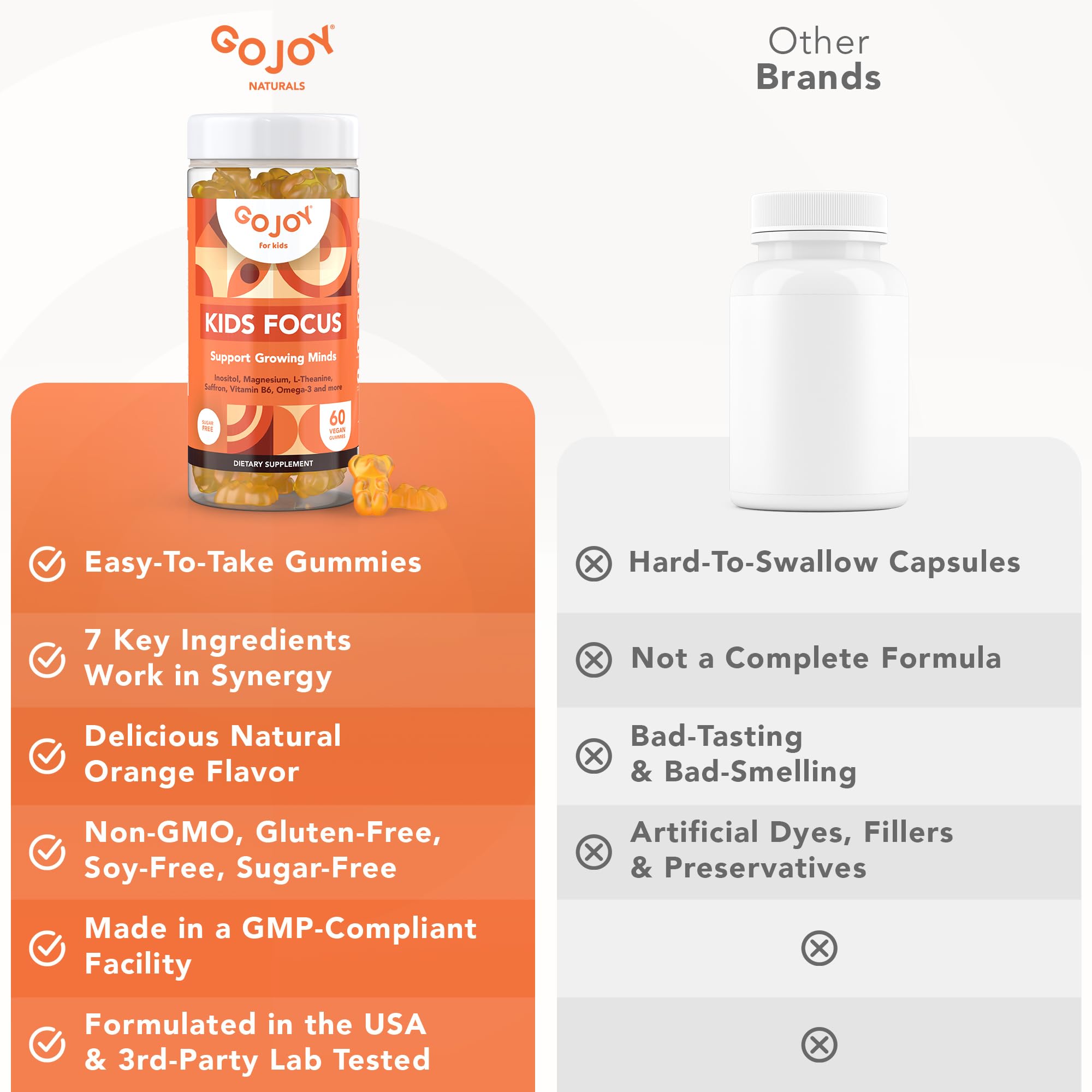 GOJOY NATURALS Kids Focus Gummies - 7-in-1 Focus & Attention Supplement for Kids & Teens w/Saffron Extract, Magnesium Glycinate, L-Theanine, Inositol & More - Vegan, Gluten & Sugar-Free, Non-GMO