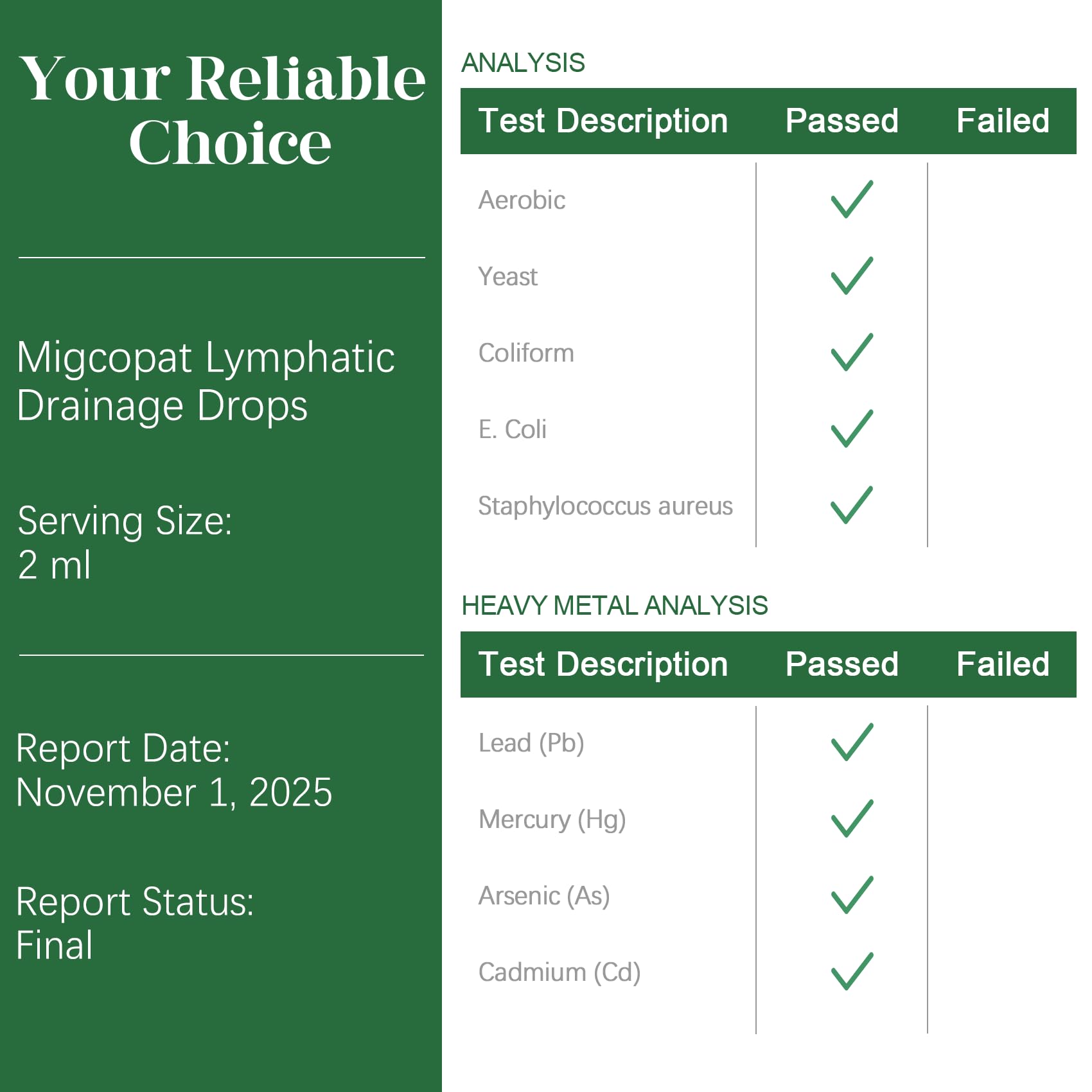 Migcopat 26-in-1 Liposomal Lymphatic Drainage Drops, Echinacea, Turmeric, Elderberry, Dandelion, Vitamins and Mullein Drops for Lungs, Lymphatic, Immune Support, Liver Cleanse Detox & Repair, 4 fl oz