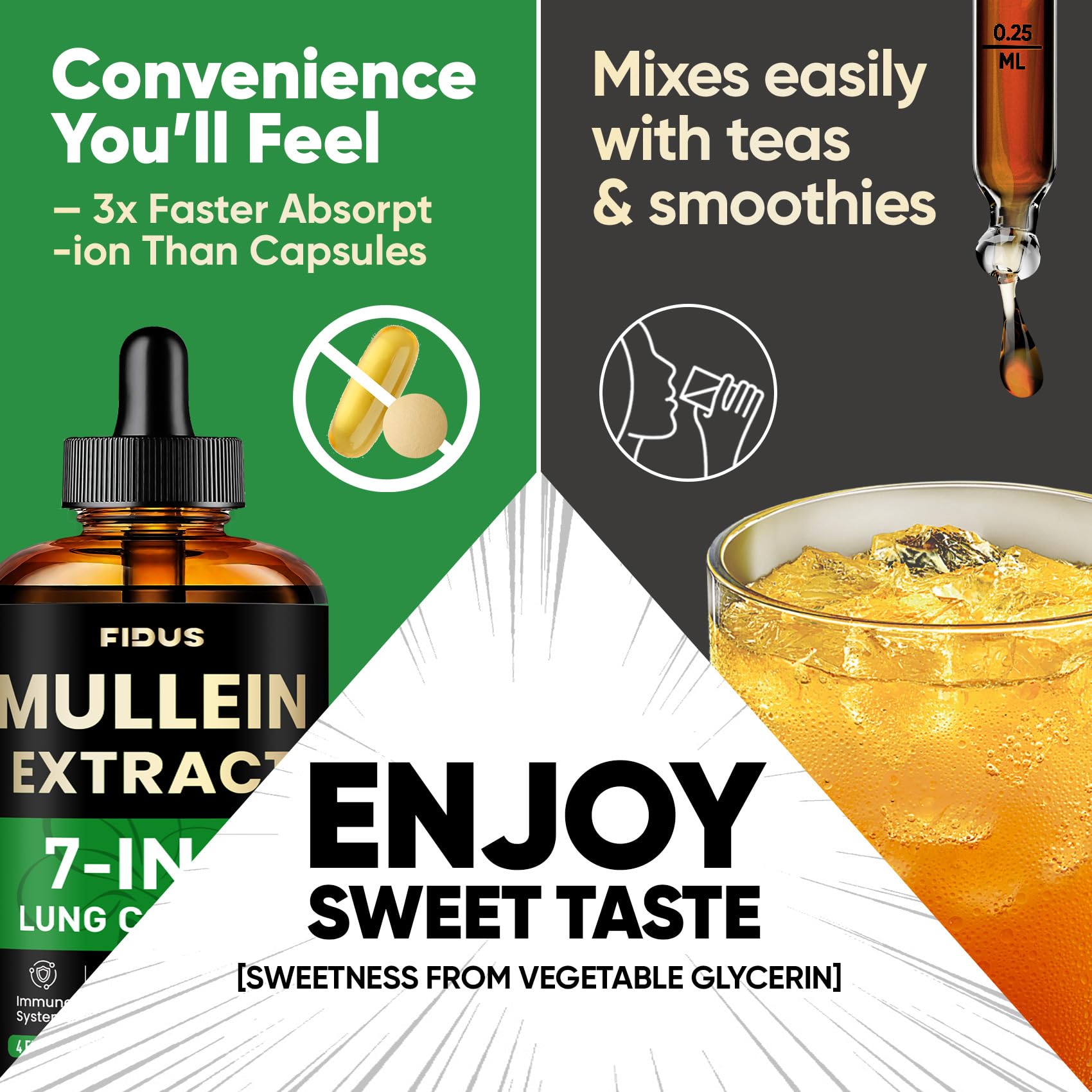 Fidus Mullein Drops for Lungs & Lymphatic Drainage – 7 Herb with Echinacea, Oregano, Ginger, Elderberry, Marshmallow Root & Thyme– Lung Detox for Smokers– Respiratory & Immune Support, 4 fl oz